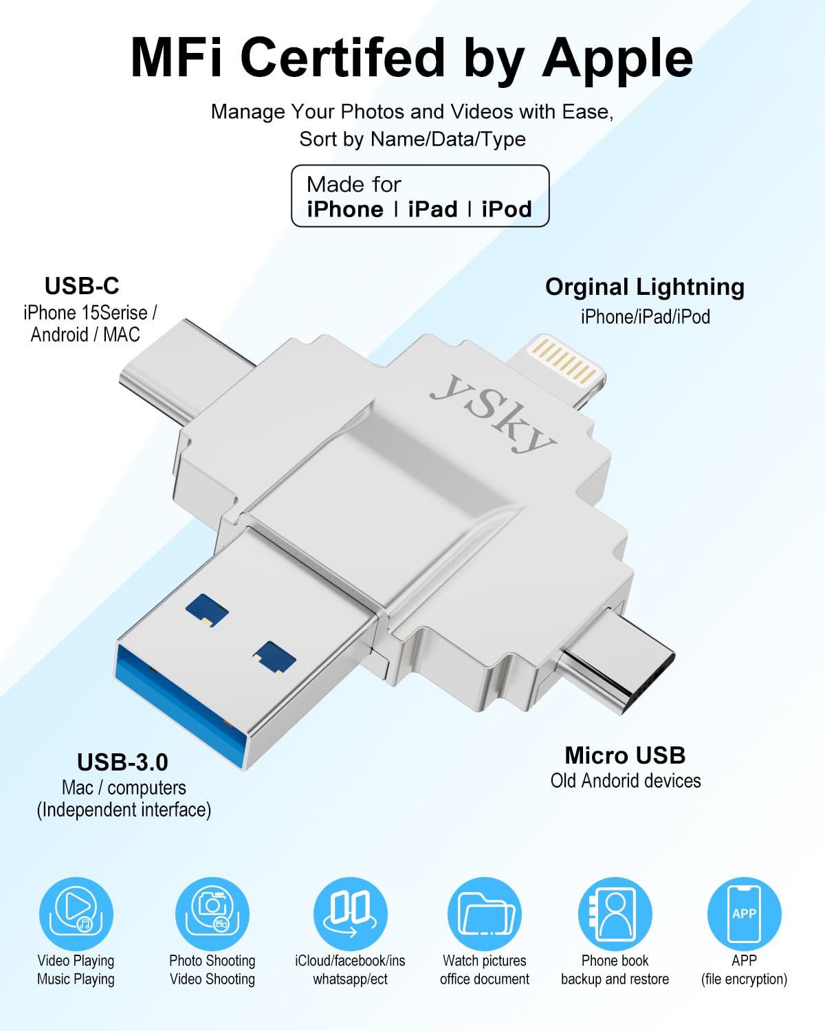 Mfi Certified 256Gb Photo Stick For Iphone Flash Drive,4 In1 Usb Memory Stick Flash Drives For Iphone/Ipad/Android/Pc/Mac, Exter