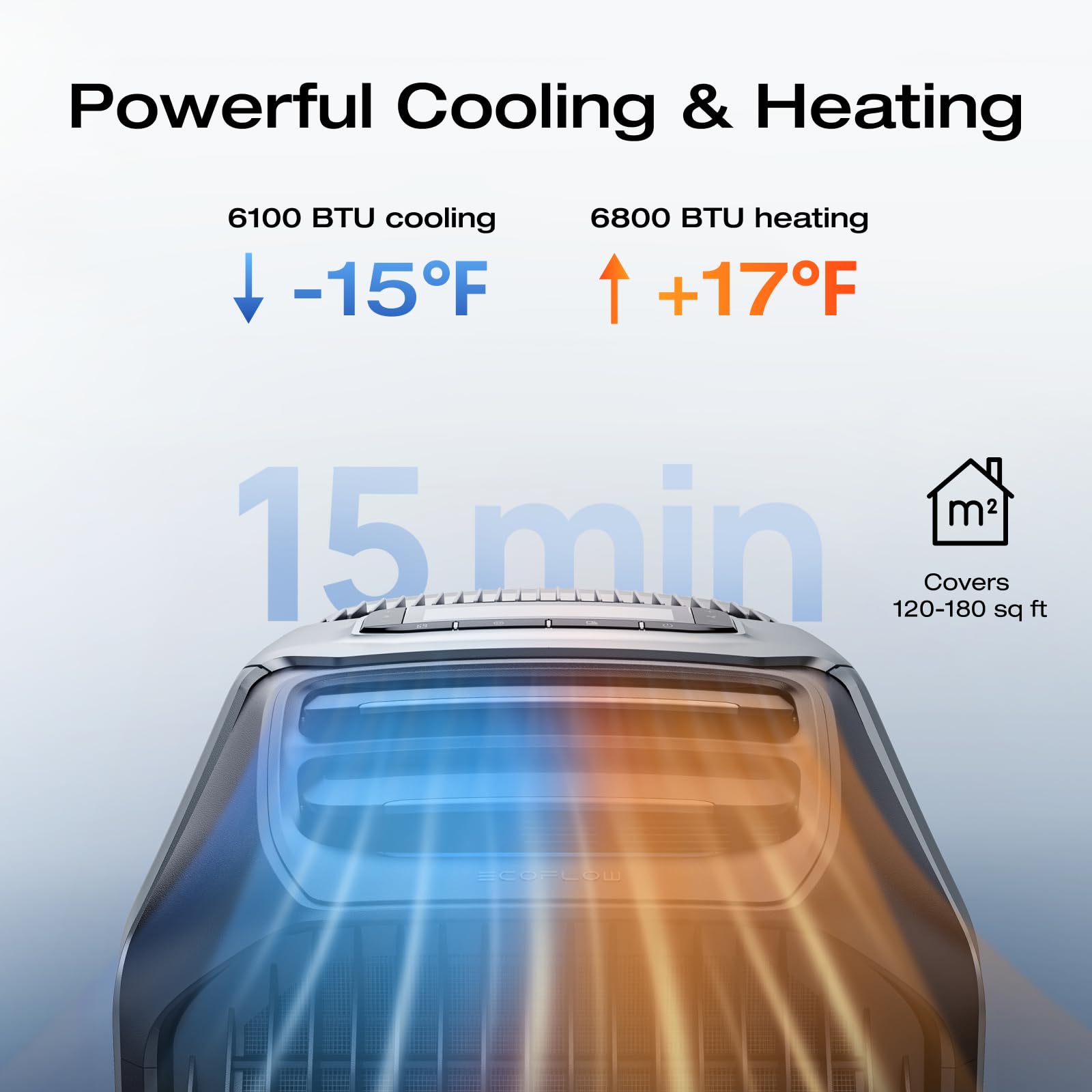 Ef Ecoflow Wave 3 Portable Air Conditioner With Add-On Battery, 1800W/6100 Btu Cooling And 2000W/6800 Btu Heating, 1000W Fast Ch