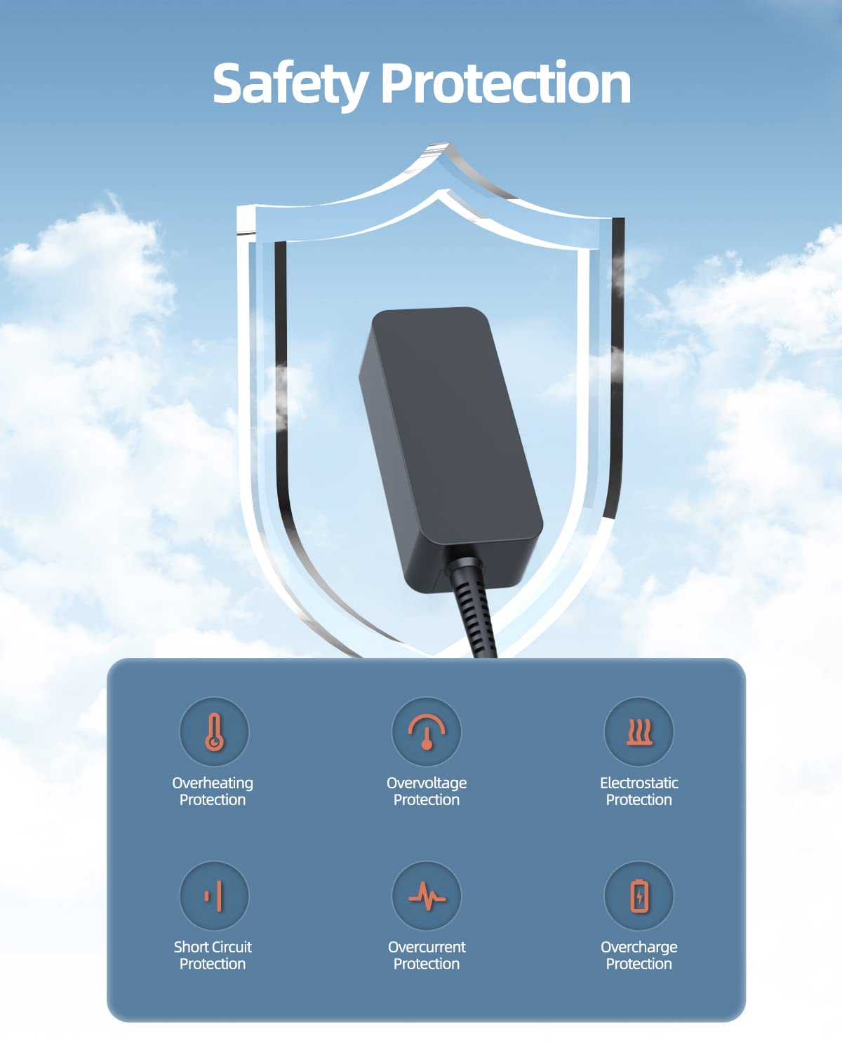 Ac Charger Fit For Asus Q505Ua Q505U Q505 Q505Ua Bi5T7 Laptop Power Supply Adapter Cord