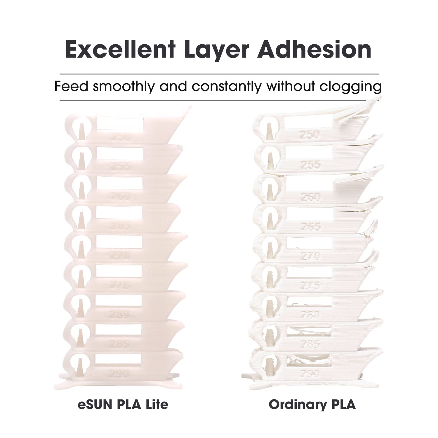 Esun Pla Filament 1.75Mm, High Toughness 3D Printer Filament Upgraded Pla Filament, Dimensional Accuracy +/  0.03Mm, 1Kg Per Spo