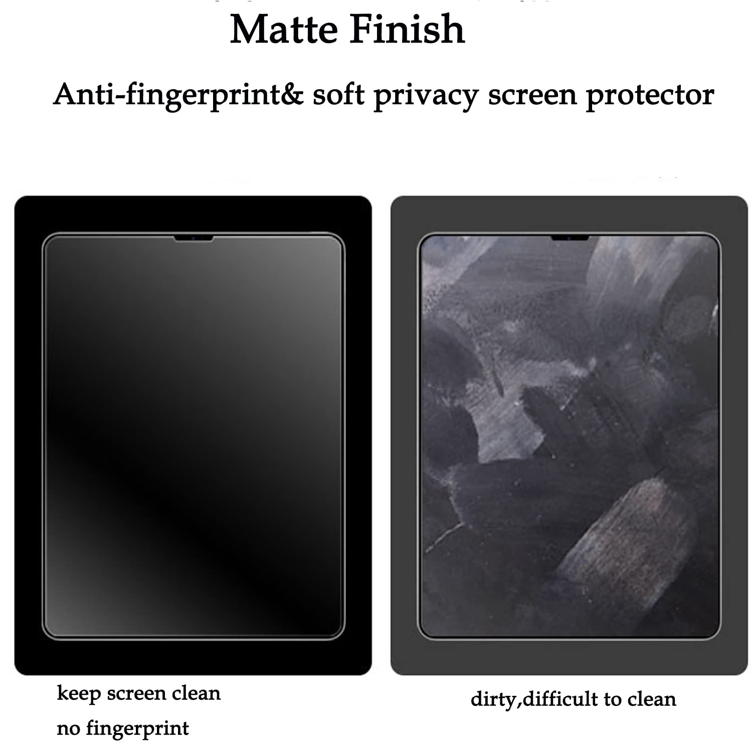 Fydikhn Privacy Screen Protector Designed For Dell Alienware M15 R7 15.6'' Laptop Anti Spy Film Matte Anti Spy Film Tpu Guard Pr