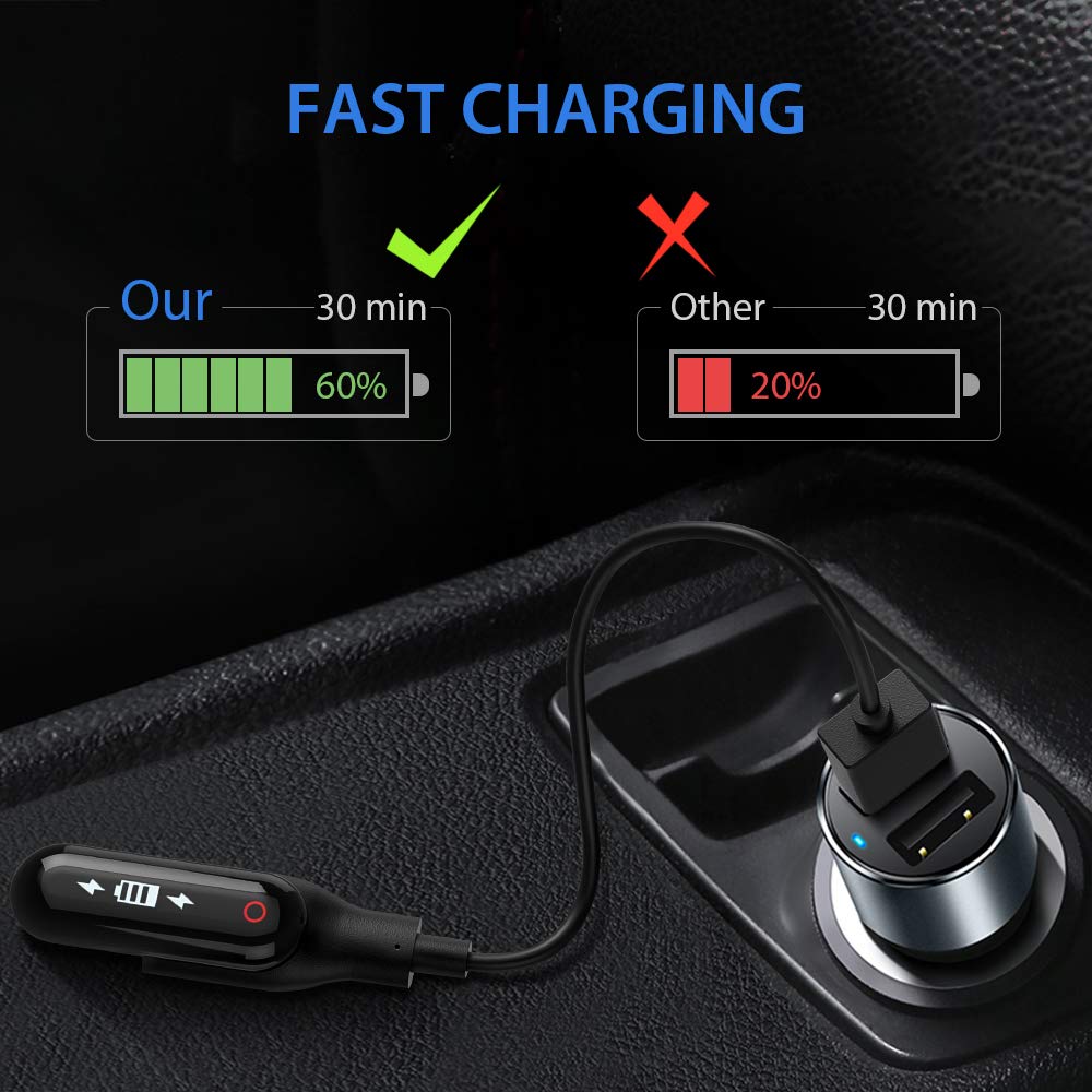 Miphee Charging Cable For Go Tcha, 2 Pack