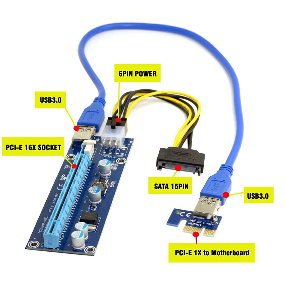 Jser Pci-E 1X To 16X Mining Machine Enhanced Extender Riser Adapter With Usb 3.0 & 6Pin Power Cable