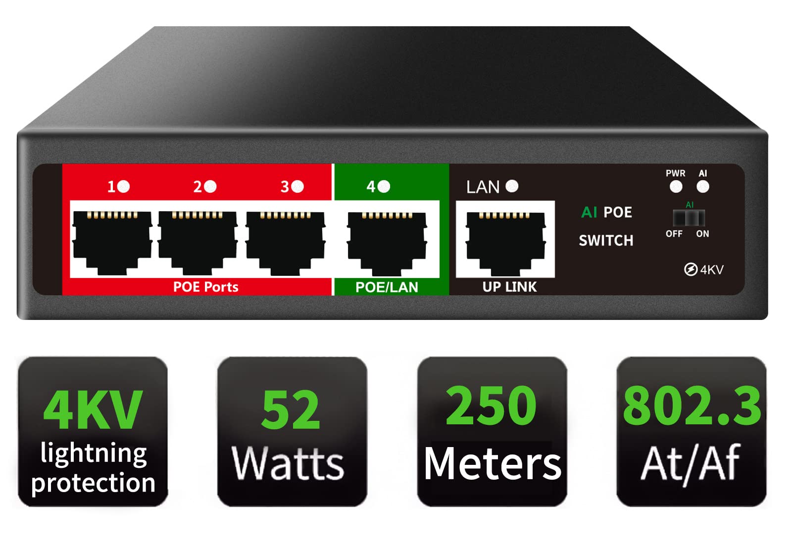 Steamemo 5 Port Ai Poe Switch (4 Poe Ports +1 Uplink), 802.3Af/At Poe 100Mbps, 52W Built In Power, Extend To 250Meter, Unmanaged