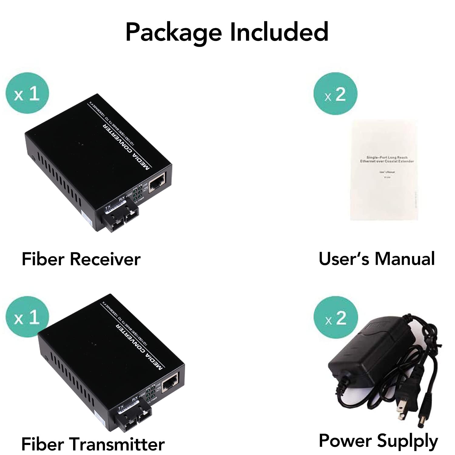 A Pair 2 Pack Multi Mode Dual Sc Fiber Gigabit Fast Ethernet Media Converter, Mini 1X 10/100/1000Base T Rj45 To 1000Base Sc Slot