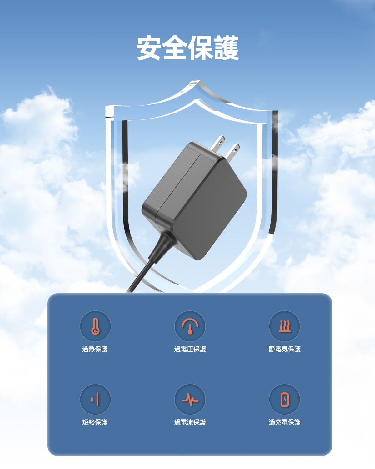 Charger Fit For Lenovo Ideapad L340 L340-15 L340-17 L340-15Iwl L340-15Iwl Touch L340-17Iwl Laptop (45W,Safety Certified By Ul)