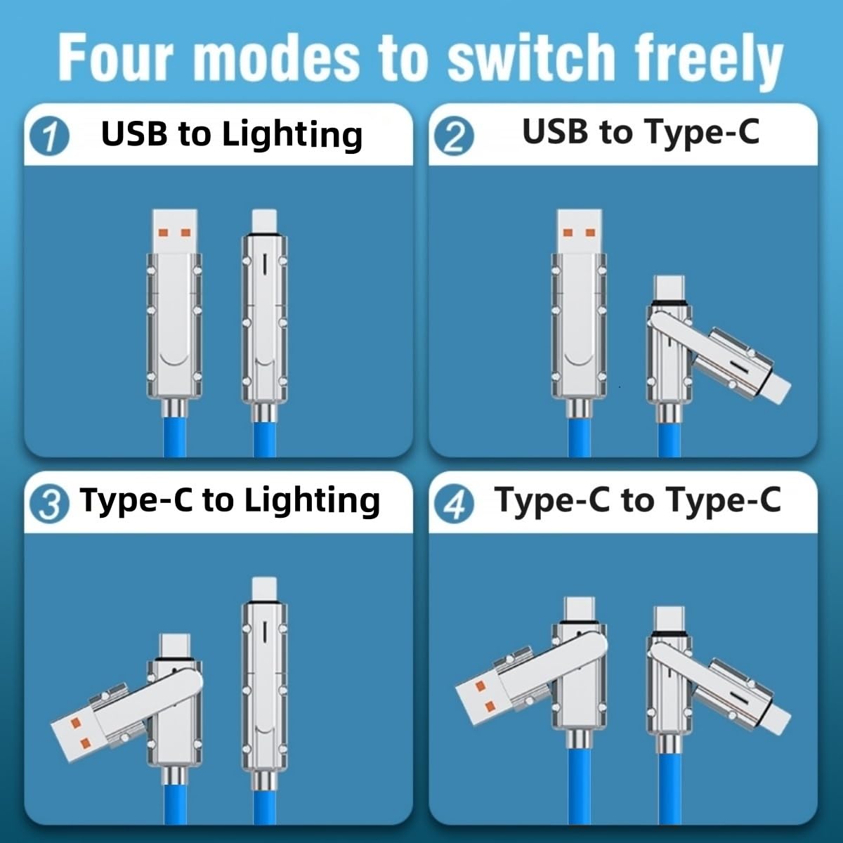 Swlifl 2 Pack Usb C To Usb C Cable 5Ft Chubby Silicone 4 In 1 Usb C Charging Cable Fast Charger Usb C Data Transfer Cable,480Mbp
