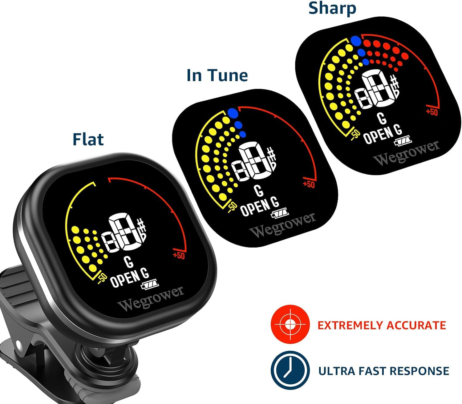 Wegrower Guitar Tuner Rechargeable, Clip On Tuner With Lcd Color Display With Guitar, Ukulele, Violin And Chromatic Tuning Modes