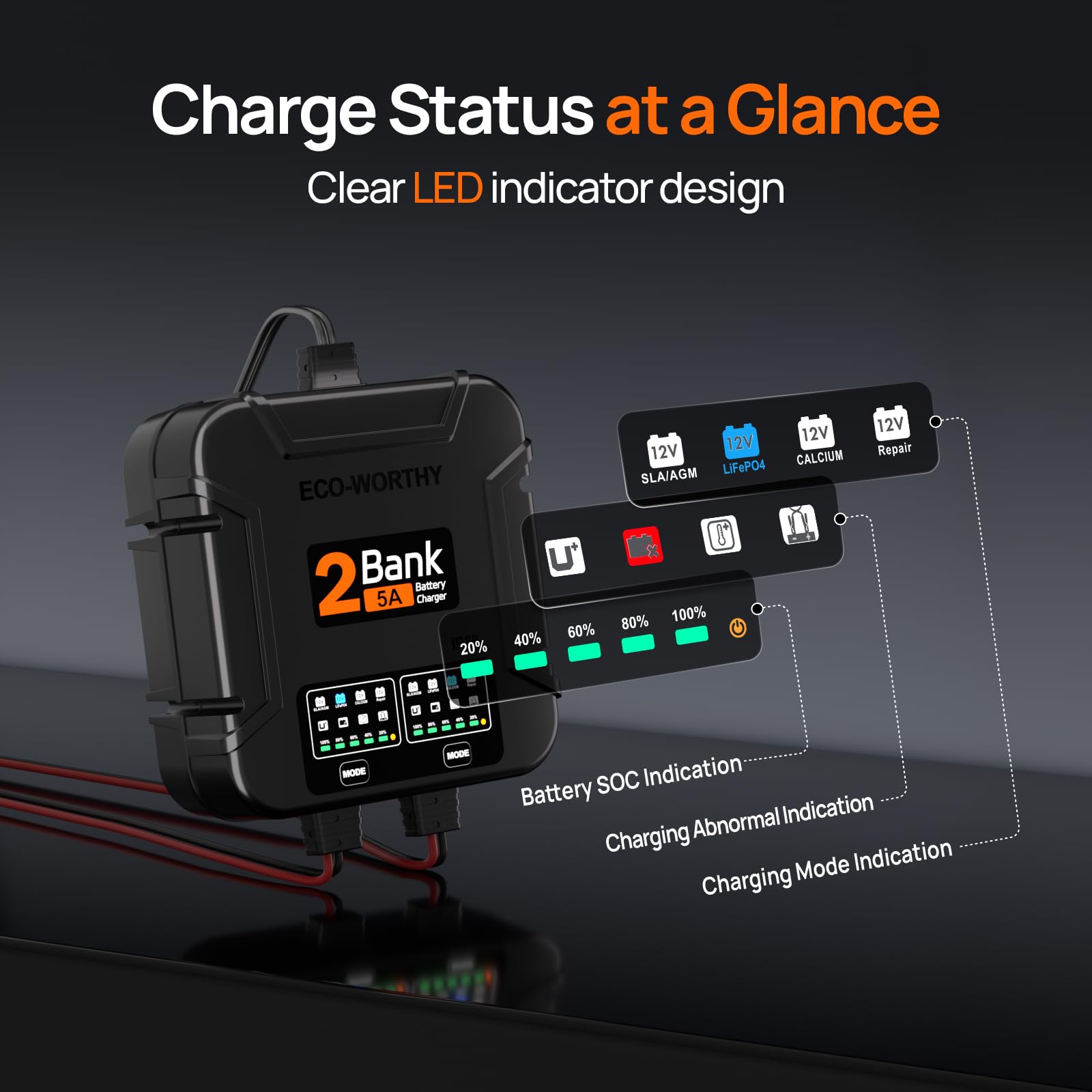 Eco-Worthy 2-Bank Marine Battery Charger 10A (5A/Bank), Ip68 Waterproof 12V Charger & Maintainer For Boat Rv Car, Lead-Acid Life