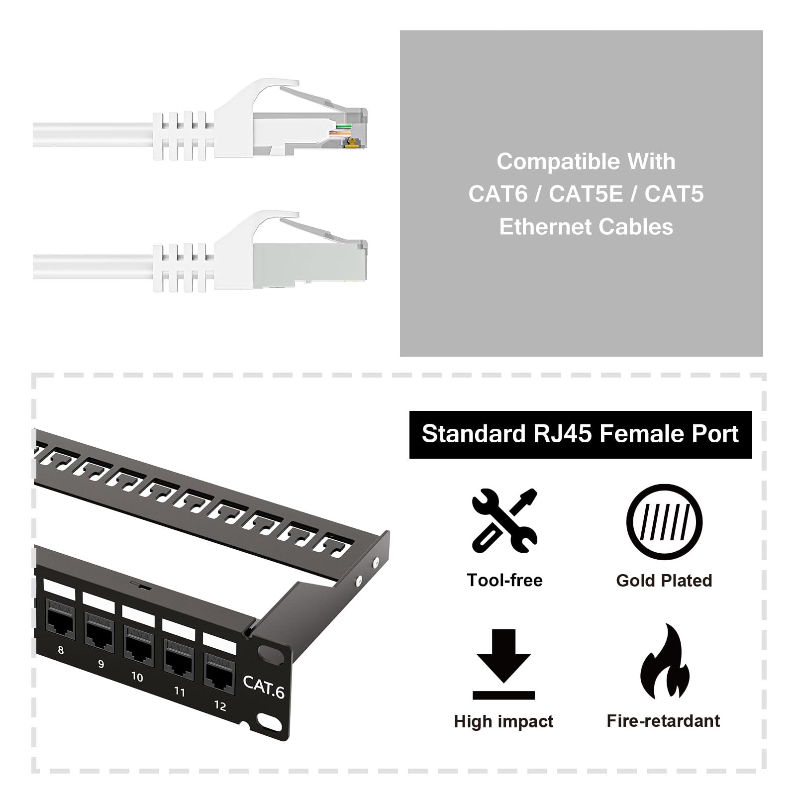 Iwillink 10Gbps Patch Panel 12 Port, 10 Inch Through Coupler Rj45 Cat6 Patch Panel With Back Bar, Wallmount Or Rackmount, Compat