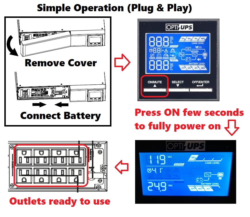 Opti-Ups Ds1000E-Rm (Tower/Rackmount) (1000Va / 1000W) Online Double Conversion Uninterruptible Power Supply, Pure Sine Wave, Up