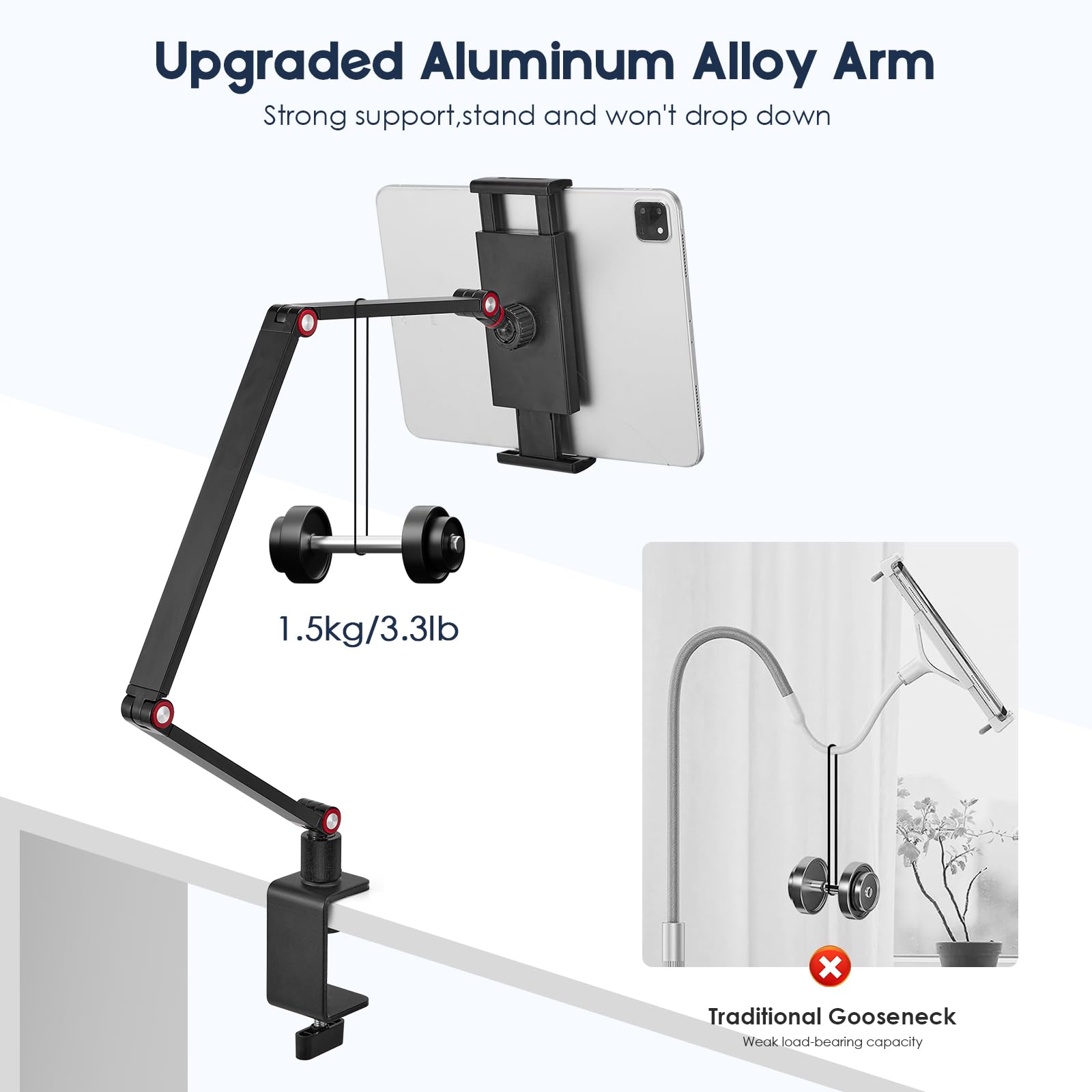 Purboah Tablet Stand Holder For Ipad,Portable Monitor Stand Holder 15.6'',16'',Webcam Camera Ring Light Desk Mount With 360Rotat