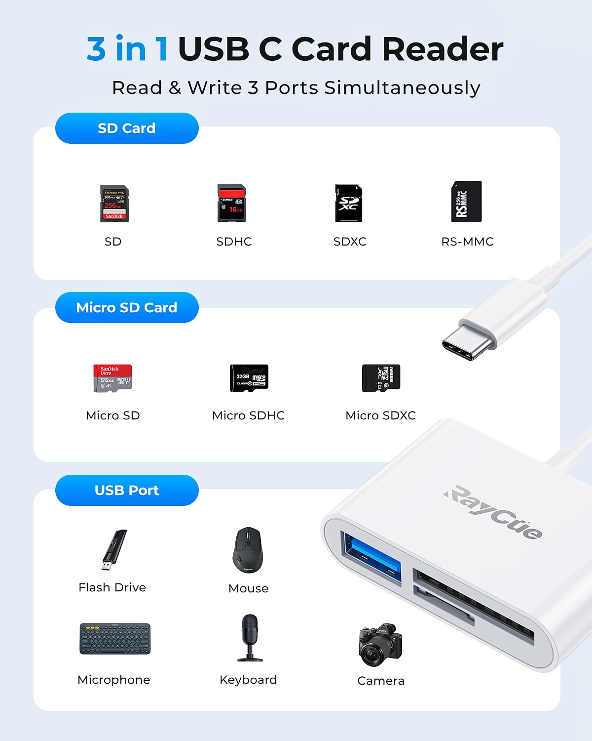 Raycue Usb C To Sd Card Reader, Usb C/Type C To Sd Card For Iphone 15/Ipad/Mac/Laptop, 3 In 1 Usb C/Type C Memory Card Adapter F