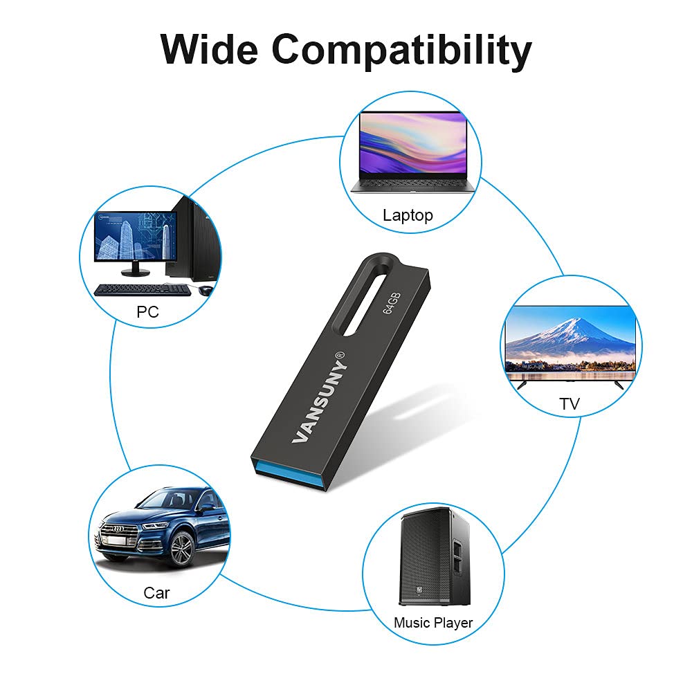 Vansuny 64Gb Flash Drive Metal Waterproof Usb Drive Usb 3.0 Ultra High Speed Memory Stick, Portable Thumb Drive For Pc/Tablets/Mac/Laptop