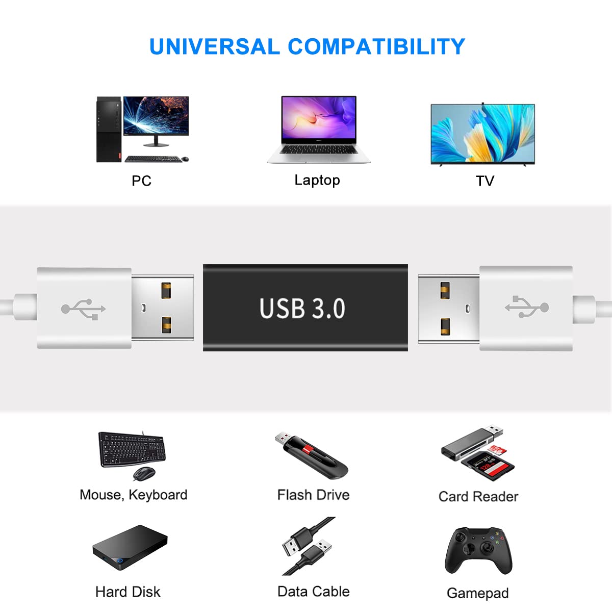 Mepsies Usb-A 3.0 To Usb-A 3.0 Adapter (2 Pack), Usb 3.0 Female To Female Adapter For Connecting Usb Cables For Extension