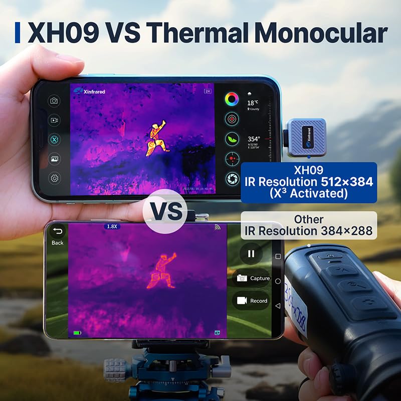 Xinfrared One Xh09 Thermal Night Vision Monocular For Android, Thermal Camera For Cell Phone With 50Hz, See 870M, 15X Zoom Therm