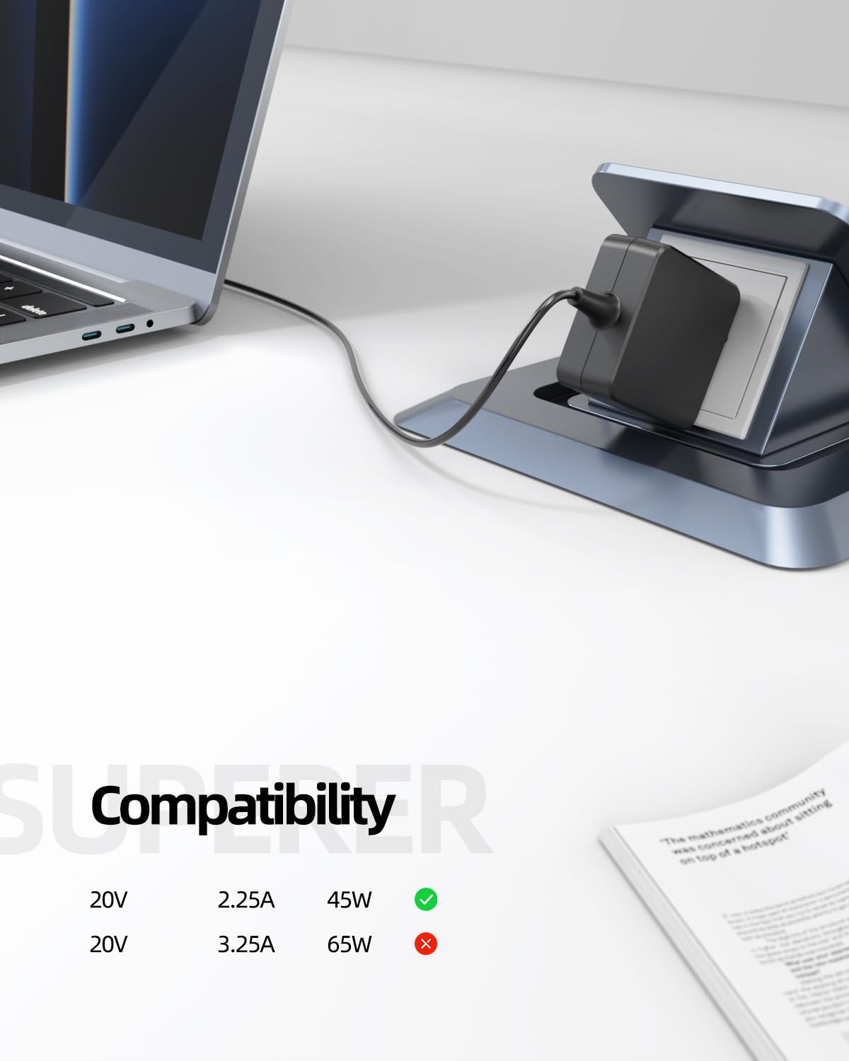 45W Ac Adapter Charger Fit For Lenovo Adl45Wcc Pa 1450 55Ll Adp 45Dw B Gx20L23044 Model Ideapad Series Laptop Power Supply Cord