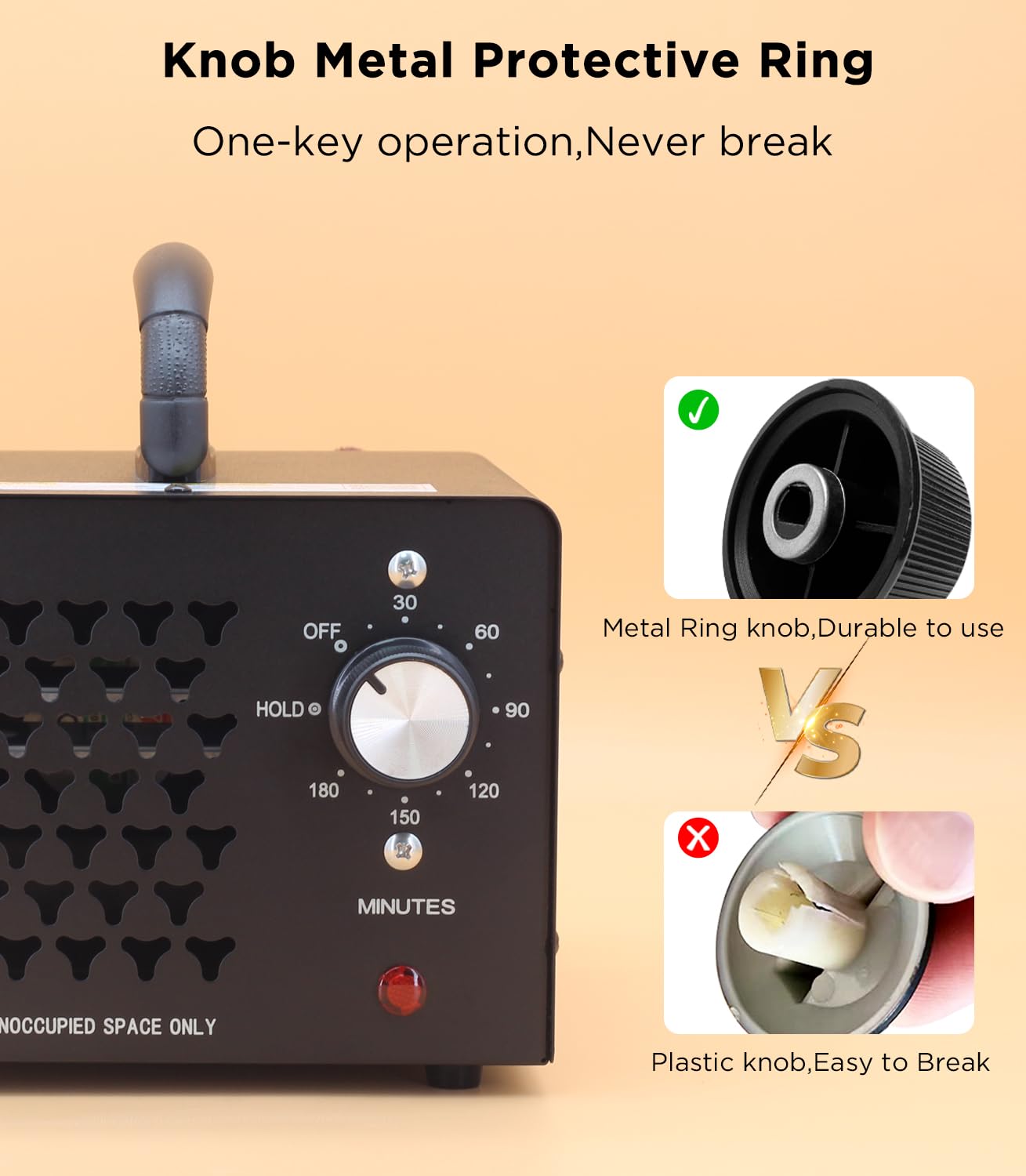 Onamor Ozone Generator Odor Eliminator 36000Mg/H, High Capacity Ozone Machine Odor Removal Up To 6000 Sq.Ft, Ionizer Ozonator Fo