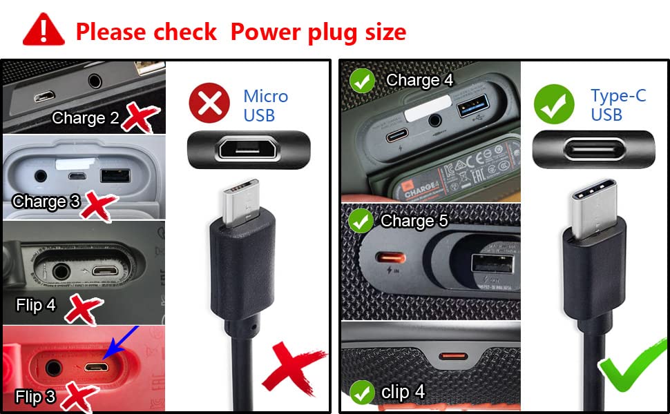 T Power For Fast Charger Jbl Charge 4 Charge 5 Jbl Flip 5, Clip 4, Pulse 4, Go 3, Extreme 3, Tuner 2, Jr Pop, Endurance Peak 2 W