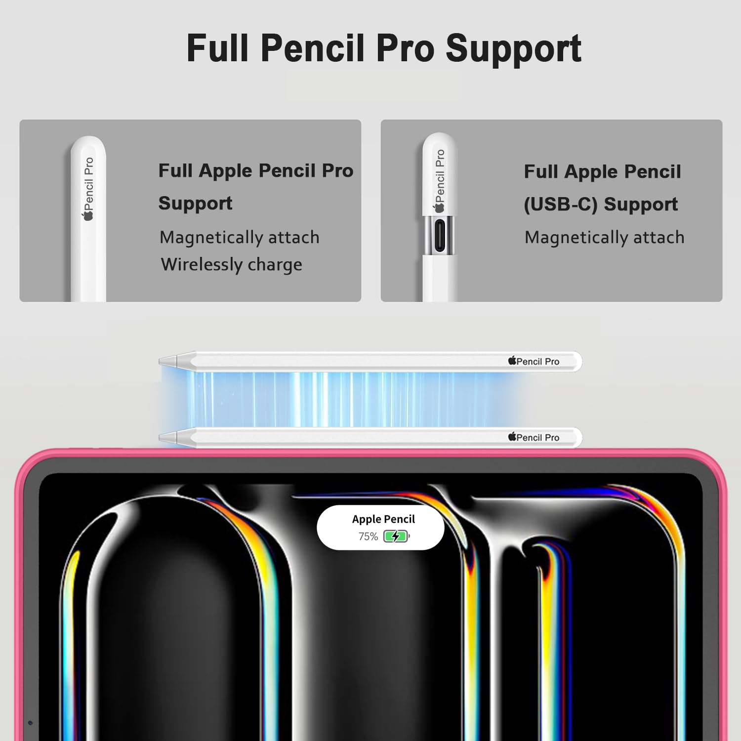 Imieet For Ipad Pro 11 Inch Case M4 2024 (5Th Generation) With Pencil Holder, [Support Pencil Pro And Pencil (Usb C)], Trifold Stand Smart Case With Soft Tpu Back, Auto Wake/Sleep (Watermelon)