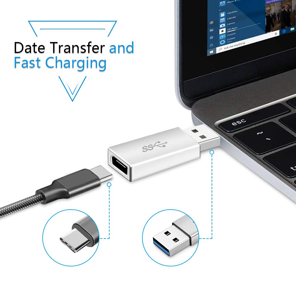 Electop Usb 3.1 Type C Female To Usb A Male Adapter (2 Pack), Type A To C Usb 3.1 Female To Usb A Female Adapter Converter Suppo