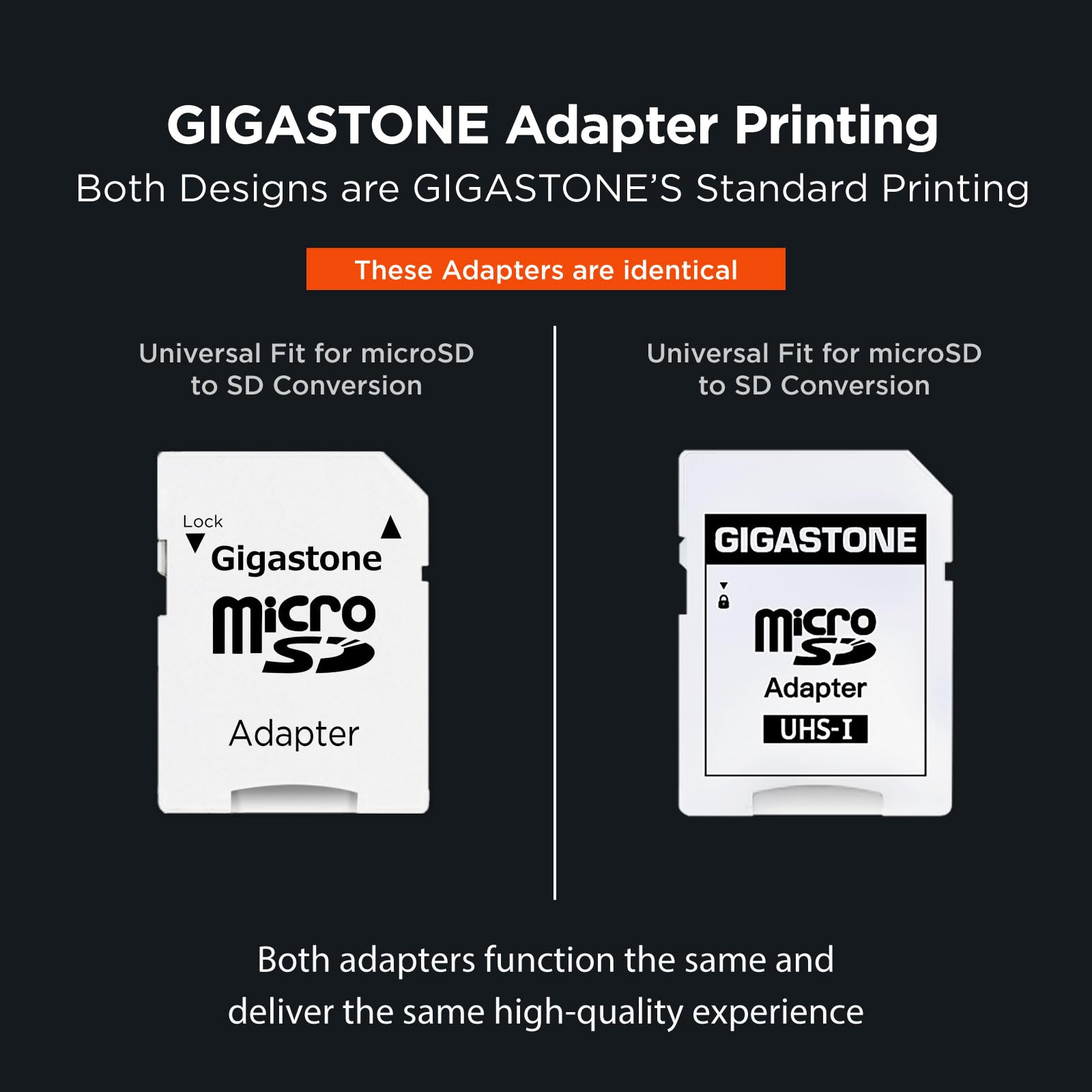 [5 Yrs Free Data Recovery] Gigastone 256Gb Micro Sd Card With Usb 3.2 Type C Card Reader, 4K Camera Pro Max, Speed Up To 130Mb/S