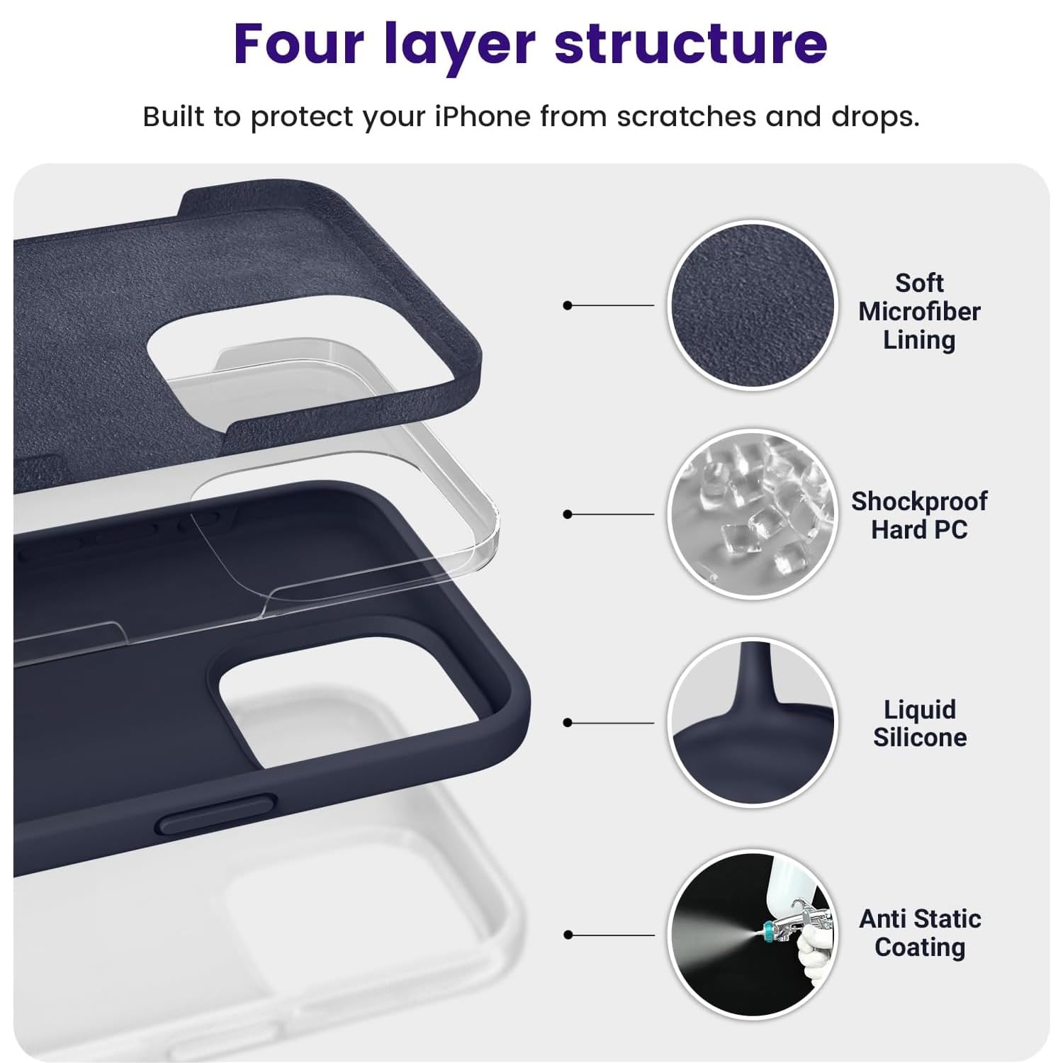 Otofly Compatible With Iphone 15 Pro Max Case, Silicone Shockproof Slim Thin Phone Case For Iphone 15 Pro Max (6.7 Inch), (Midni