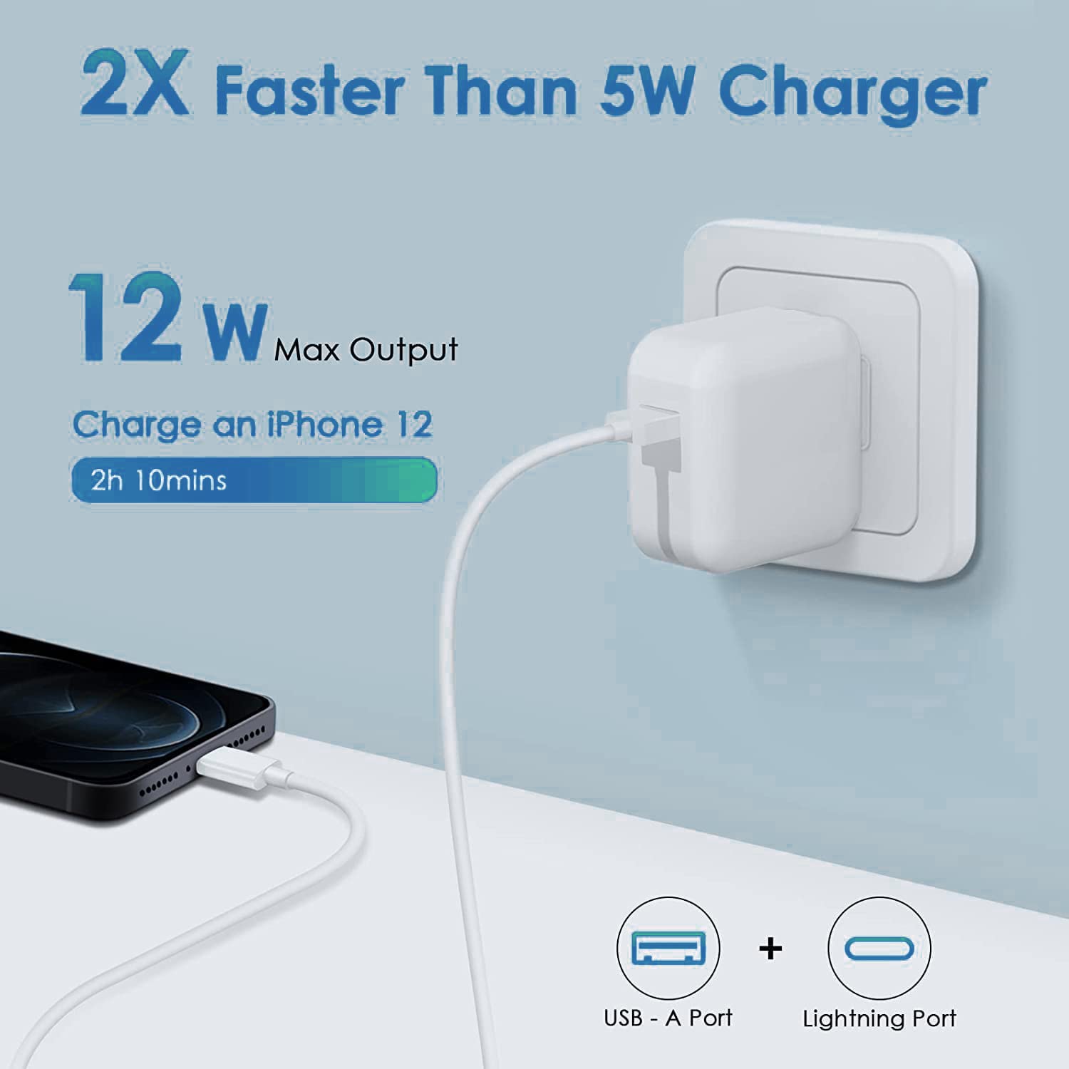 Ipad Charger, Iphone Charger Ipad Cord Fast Charging 12W Usb Wall Charger Foldable Portable Travel Plug With 6.6Ft Lightning Ipa