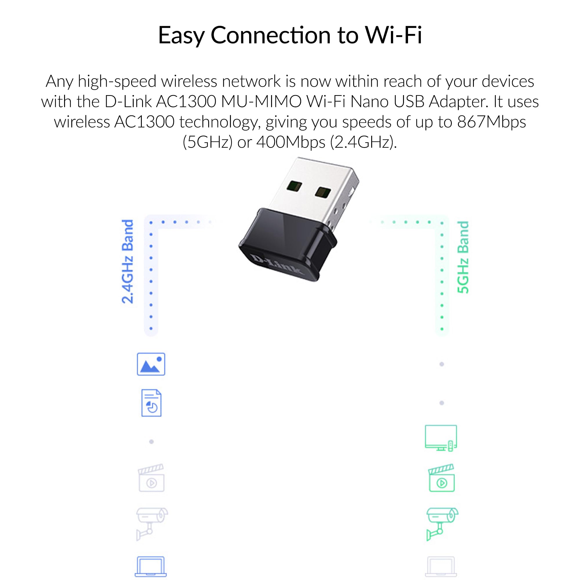 D Link Usb Wifi Adapter Dual Band Ac1300 Wireless Internet For Desktop Pc Laptop Gaming Mu Mimo Windows Mac Linux Supported (Dwa