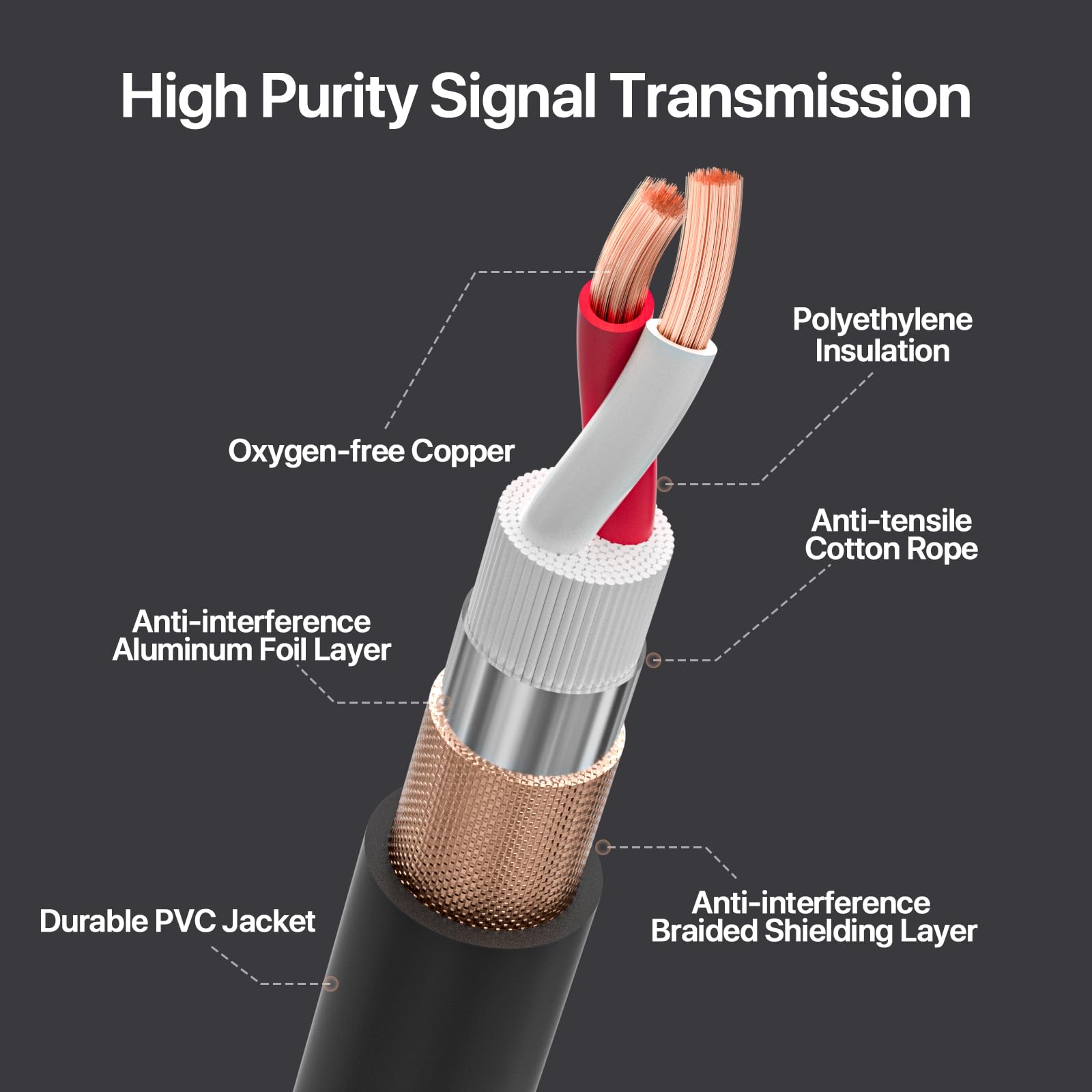 Ebxya Xlr Cables 3Ft   Xlr Male To Female Microphone Cable With 3 Pin Balanced Shielded Xlr Speaker Cable