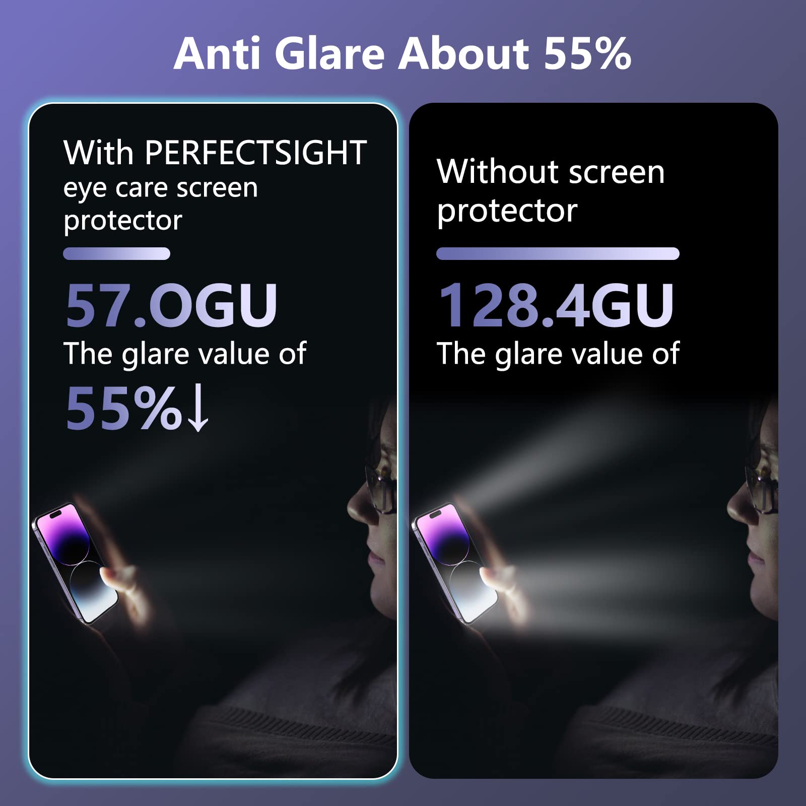 Fotbor Anti Blue Light Privacy Matte Screen Protector For Iphone 14 Pro With Camera Lens Protector, Blue Light Blocking Eye Prot