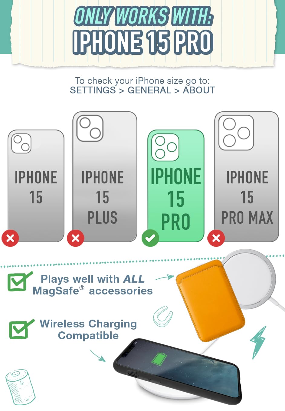 Smartish Iphone 15 Pro Slim Case With Wallet For Magsafe Iphones   Gripmunk   Magsafe Compatible Thin Grip Cover + Detachable Ma