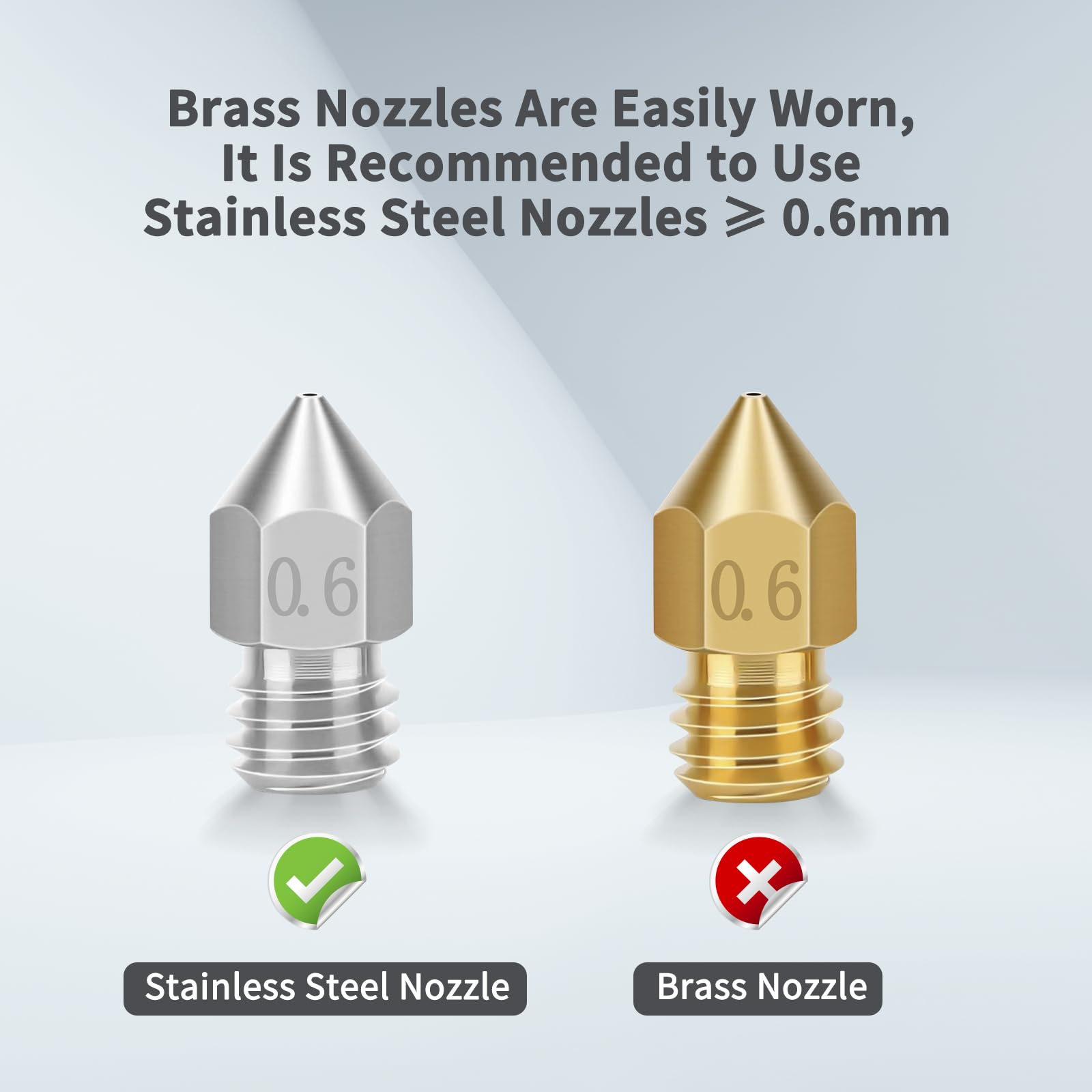 Iemai Carbon Fiber Petg Filament, Matte Army Green 3D Printer Filament, Carbon Fiber Filament 1.75Mm 1Kg(2.2Lbs) Spool, Dimensio