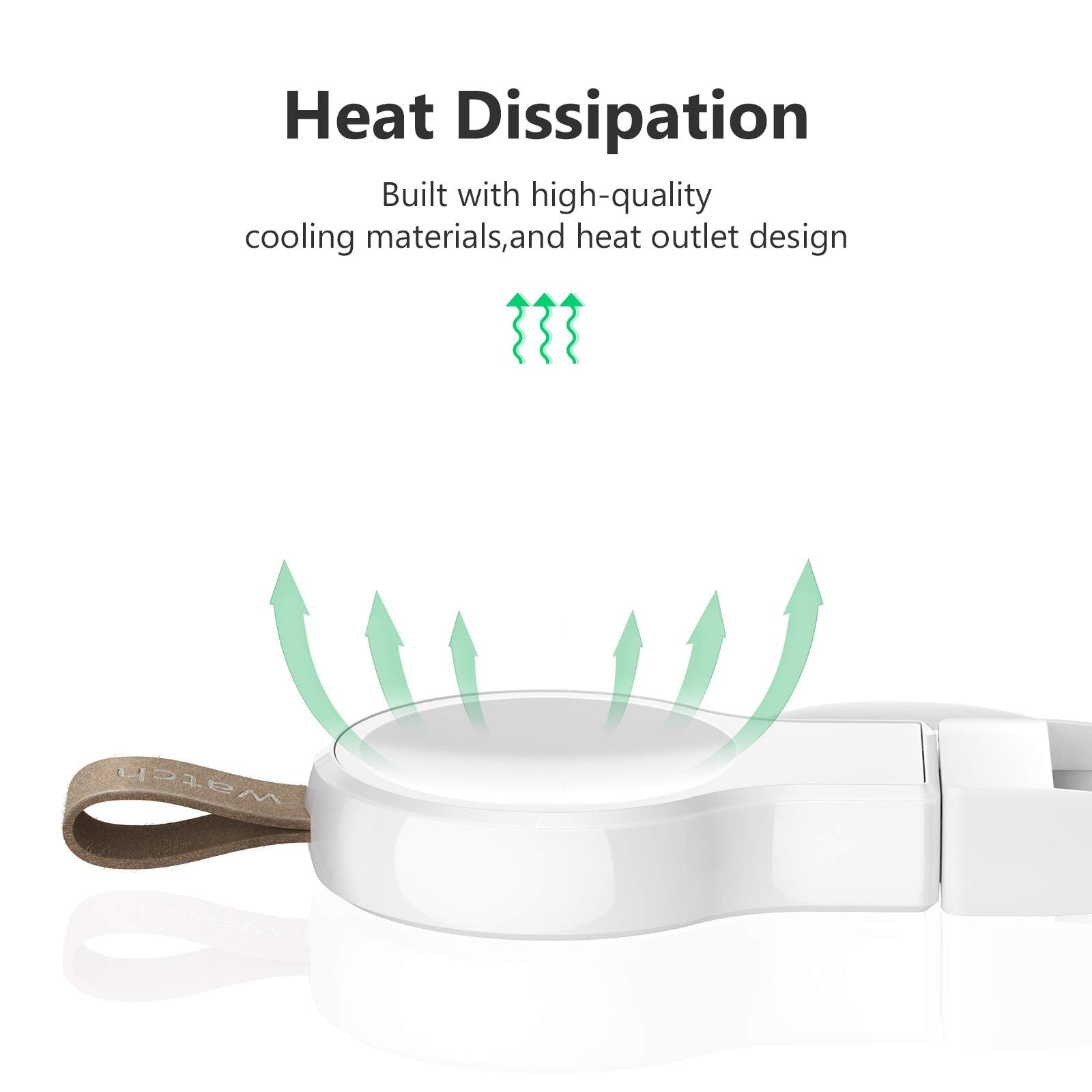 ???????? ???????????????? For Apple Watch Wireless Charger 2 Pack, Portable Iwatch Charger, Travel Cordless Charger, Magnetic Wi