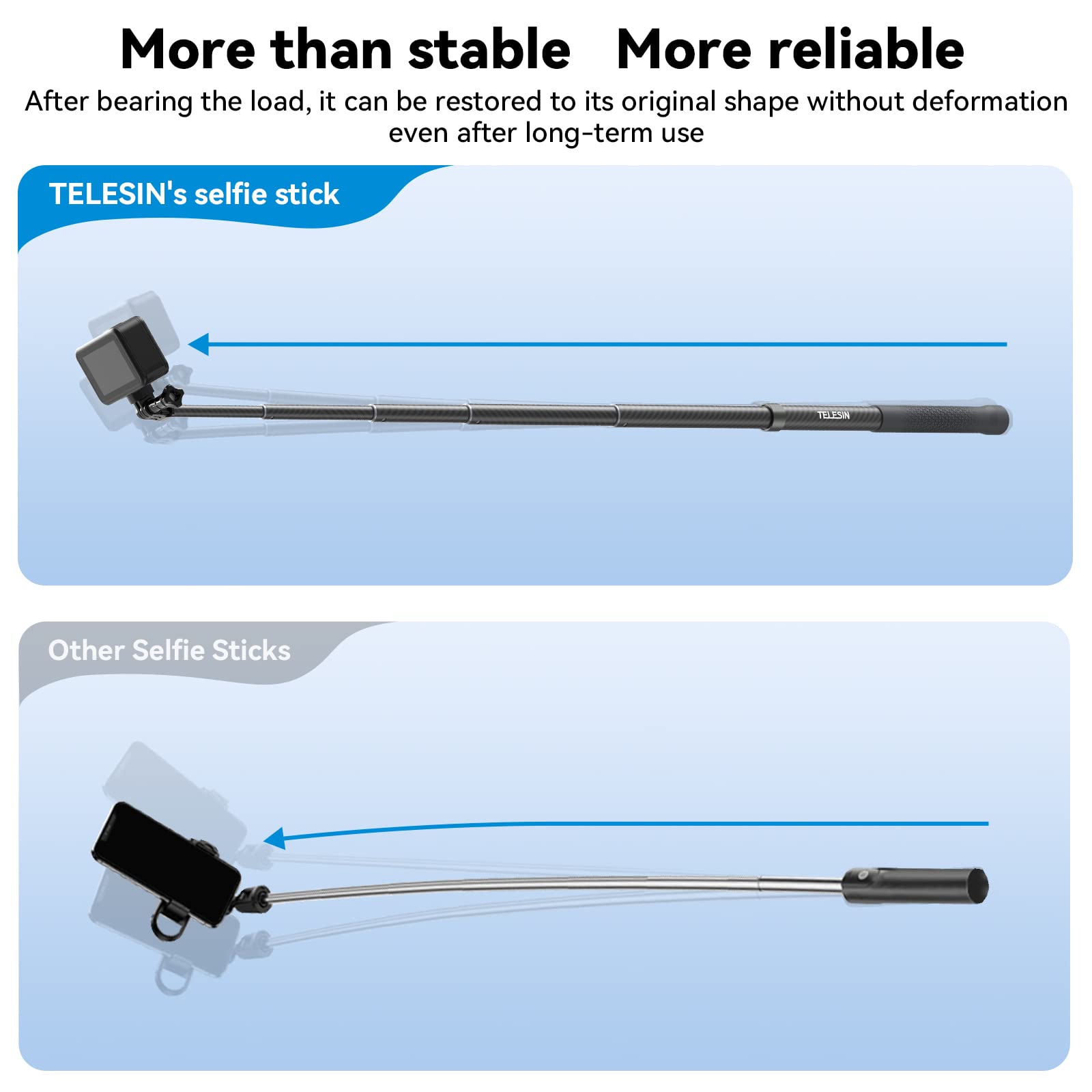 Telesin G3 Invisible Selfie Stick For Gopro Insta360 (120Cm/47.2'), Waterproof Carbon Fiber Extension Pole For Gopro 13 12 11 10 9 8 Insta 360 X3 X4 Go 3 Ace Pro 2 Dji Action 3 4 5 Osmo Pocket 3