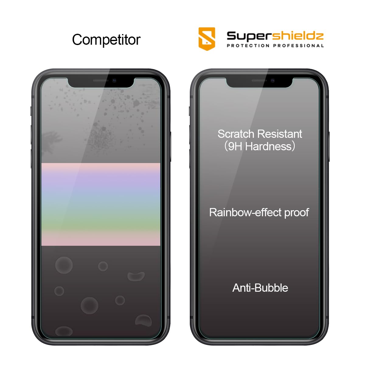 Supershieldz (2 Pack) Designed For Iphone 11 And Iphone Xr (6.1 Inch) Tempered Glass Screen Protector With (Easy Installation Tr