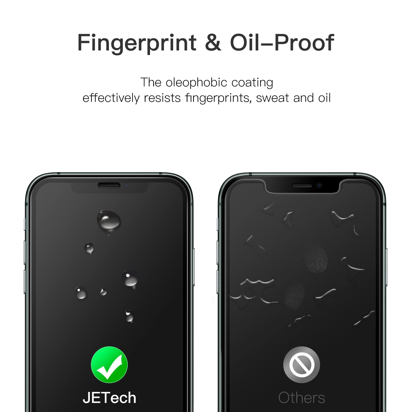 Jetech Full Coverage Screen Protector For Iphone 11 Pro Max/Iphone Xs Max 6.5-Inch, Black Edge, 9H Tempered Glass Film Case-Frie