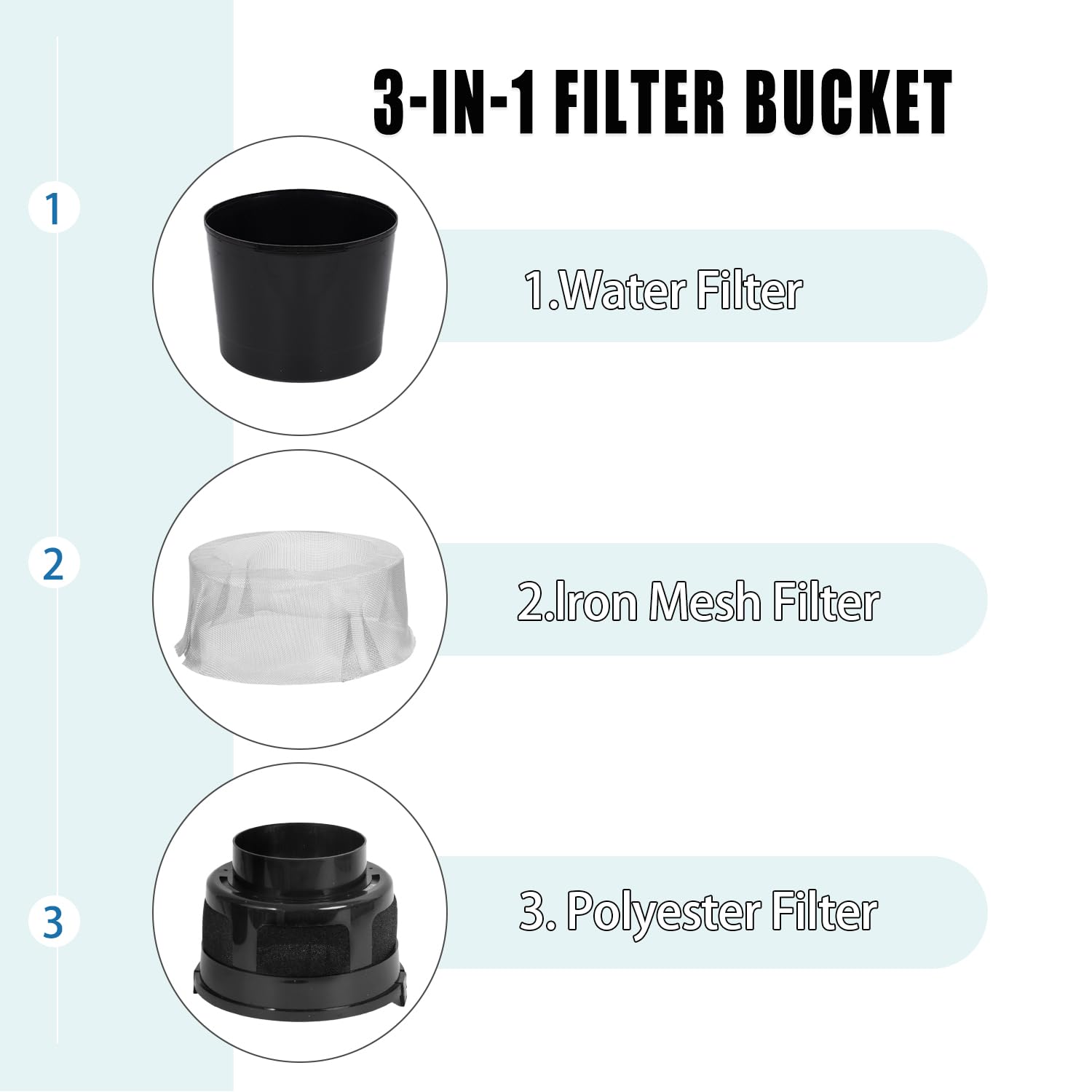 Viwinvela Indoor Dryer Vent Kit Bucket Lint Trap Dryer Vent (Black Dryer Vent Box   No Duct Included)
