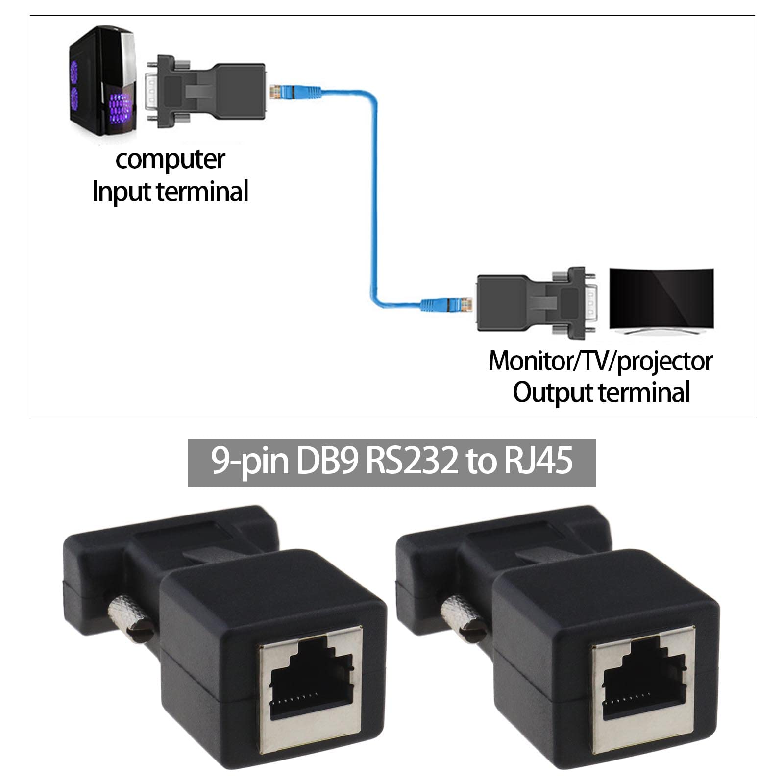 Ecsing 2Pcs 9 Pin Rs232 Db9 To Rj45 Serial Adapter Db9 Male To Rj45 Female Ethernet Converter For Standard 9 Pin D Sub Rs 232 De