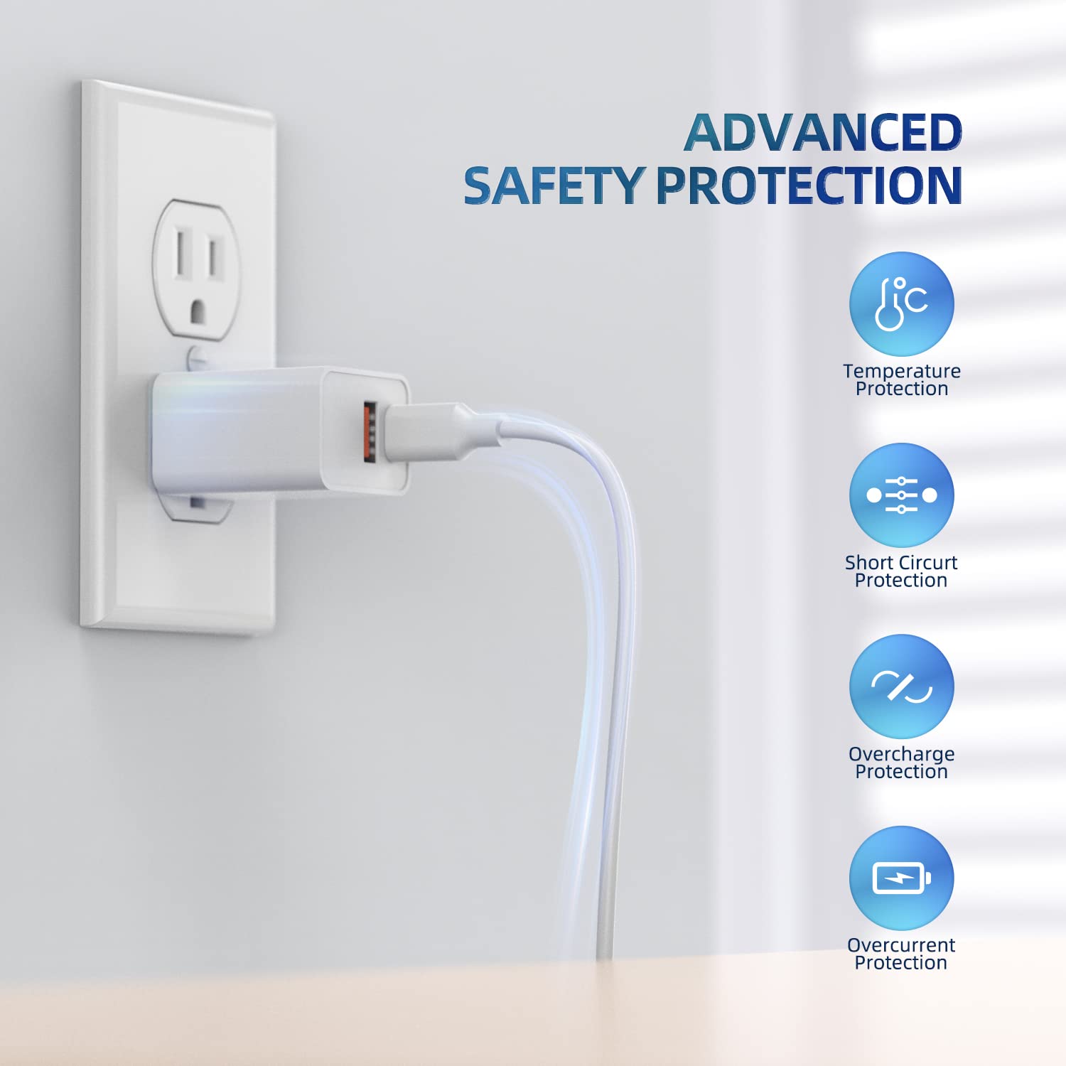 Vicgee [Mfi Certified] 20W Fast Charger Fit For Ipad 9Th Generation 10.2 Inch 2021 Gen A2605 A2604 A2603 A2602 With 6.6 Ft Usb C