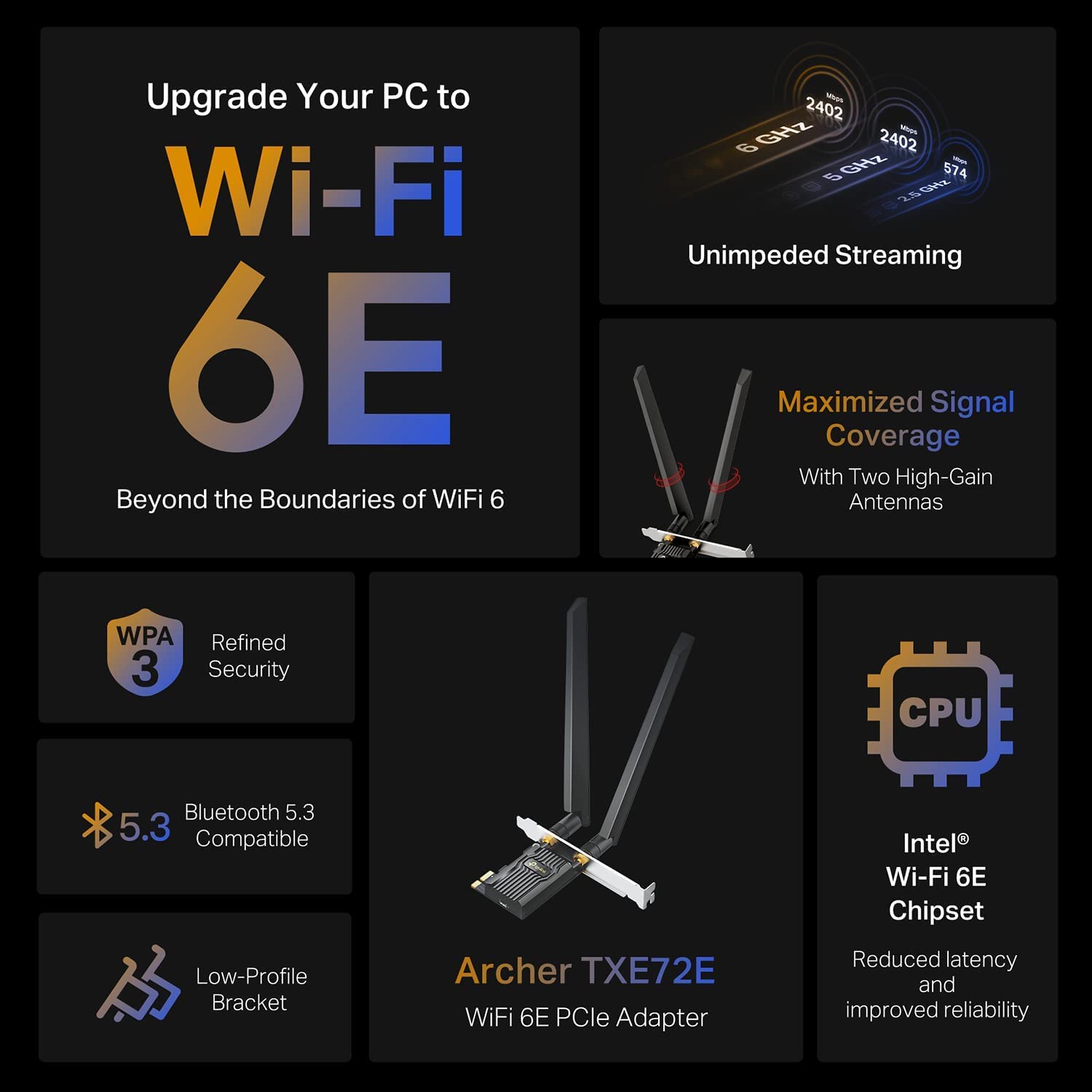 Axe5400 Wifi 6 Bluetooth Pci