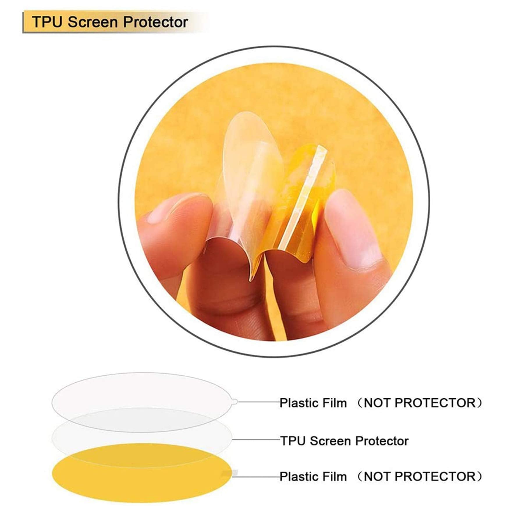 Lamshaw Compatible For Touchelex Smart Watch Screen Protector, [6 Pack] Full Coverage Tpu Clear Film Compatible For Touchelex Sm