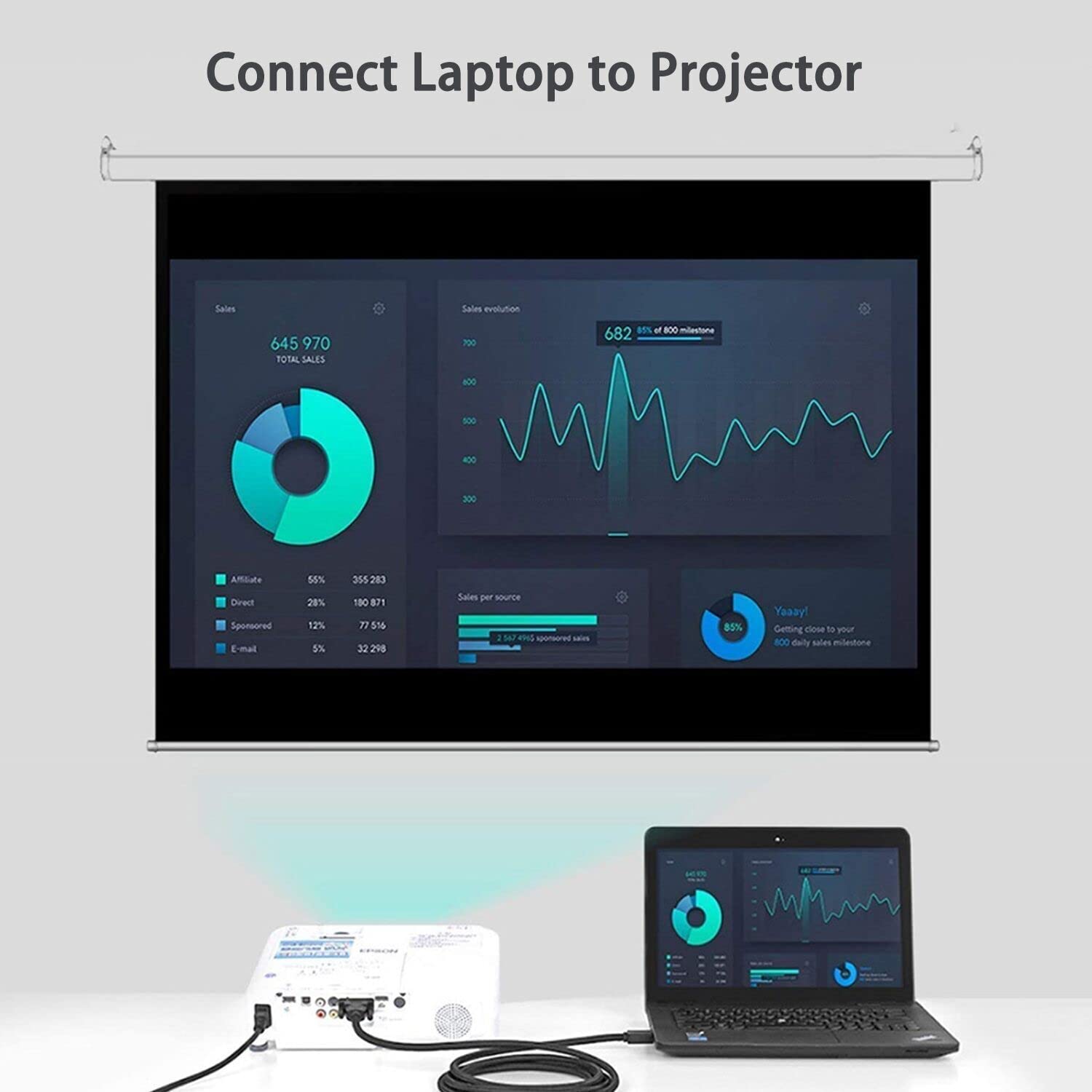 Akwor Hdmi To Vga, 6Ft Gold Plated Hdmi To Vga Cable (Male To Male) Compatible For Computer, Desktop, Laptop, Pc, Monitor, Projector, Hdtv, Raspberry Pi, Roku, Xbox And More