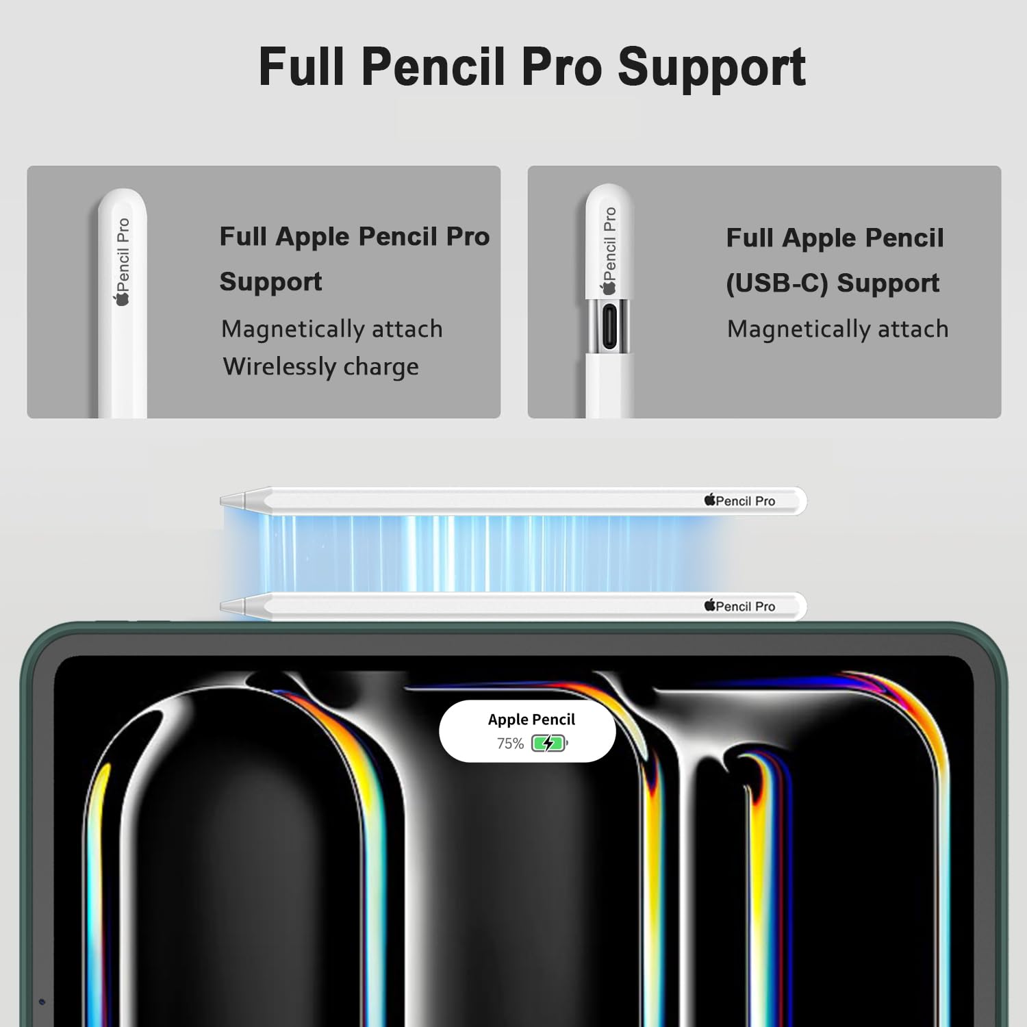 Imieet Ipad Pro 13 Inch Case M4 (2024) With Pencil Holder, [Support Pencil Pro And Pencil (Usb C)],Trifold Stand Smart Case With Soft Tpu Back, Auto Wake/Sleep (Midnight Green)