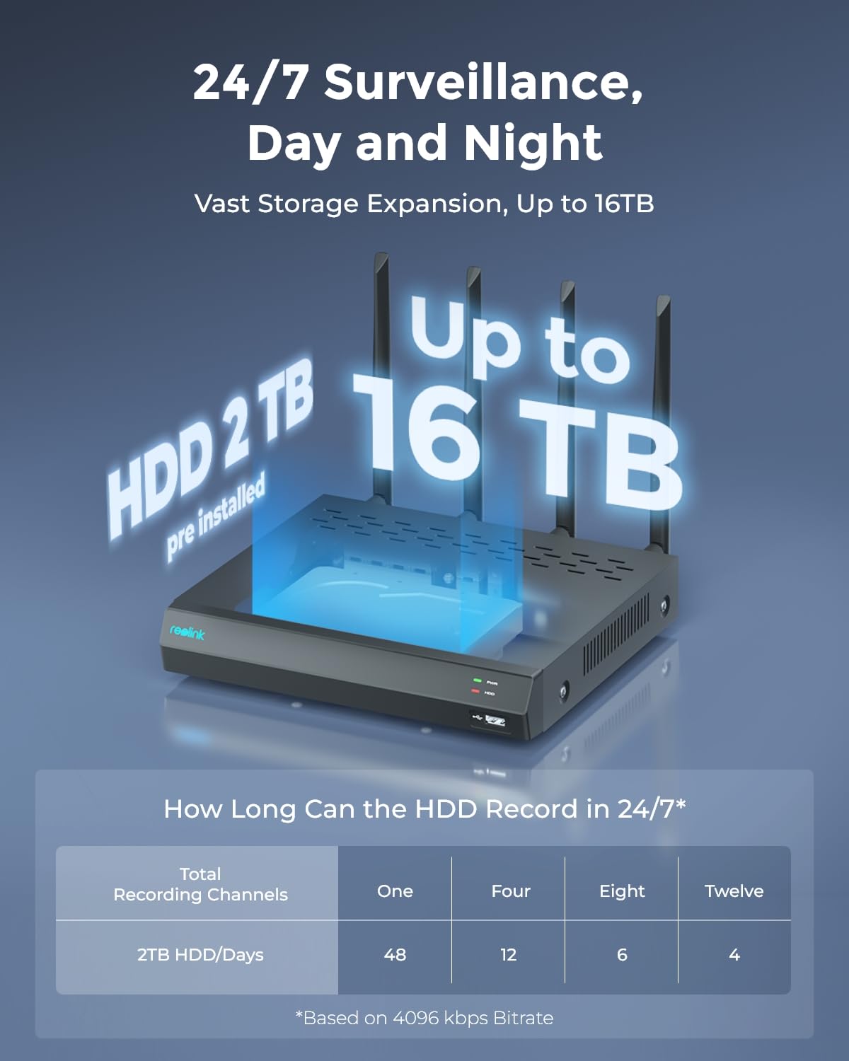 Reolink 4K 16Ch Wifi Nvr With Wi Fi 6 And 2.4/5 Ghz Dual Band Wifi, Built In 2Tb Hdd, Support 16Mp/12Mp/8Mp/5Mp/4Mp Reolink Cameras, 24/7 Recording Home Security Camera System, Not Poe Ports, Rln12W