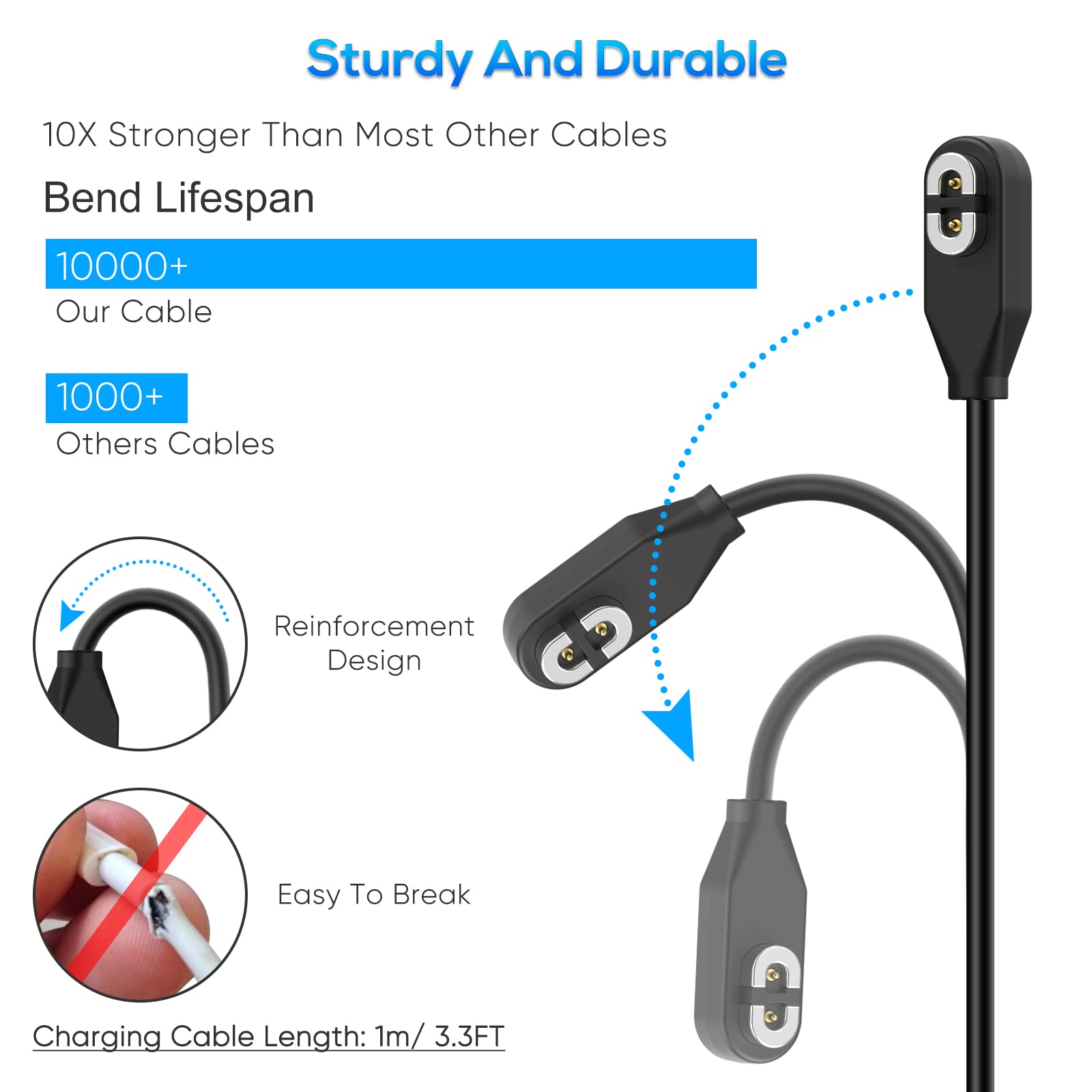 Charging Cable For Aftershokz Headphones Aeropex As800 &Shokz Openrun/Openrun Pro/Opencomm/Openrun Mini With Type C Adapter, 3.3