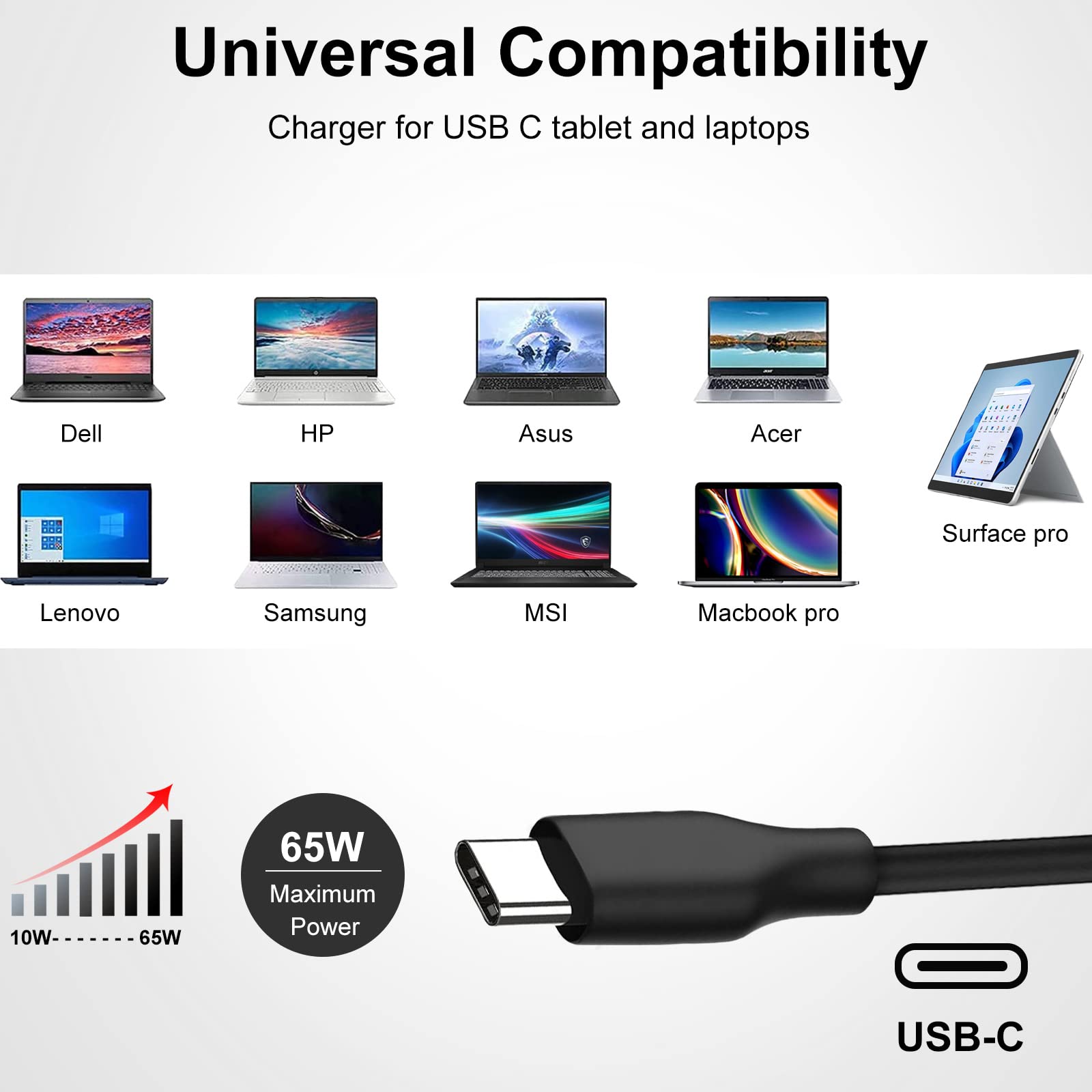 Flgan Usb C Pd Car Charger For Dell 65 Watt Auto Air Adapter Dell Latitude 5420 5520 5430 7320 5430 5320 7420 7520 7400 9420 952