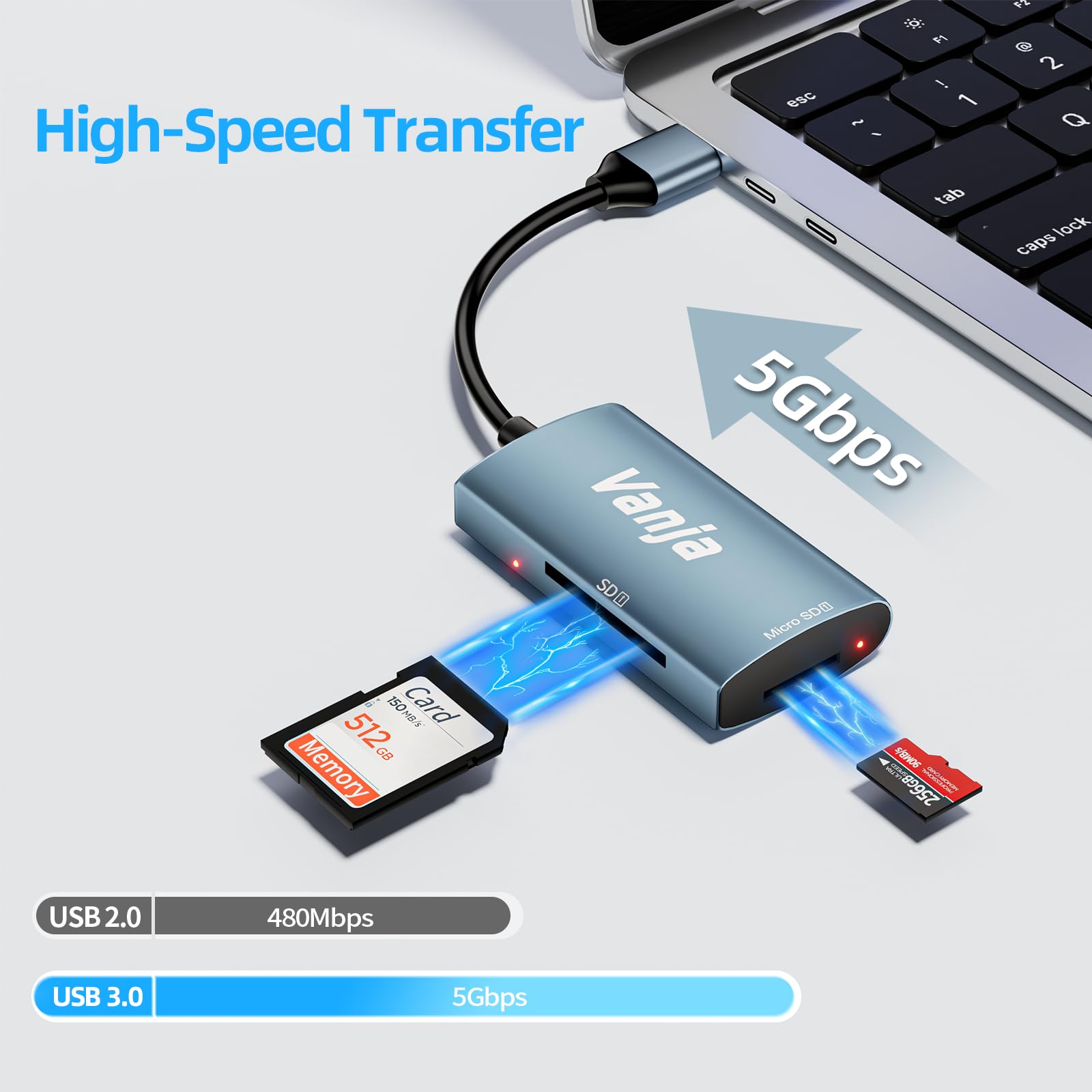 Usb Sd Card Reader, Usb 3.0 Micro Sd Card Adapter, Sd Card To Usb Adapter, Memory Card Reader, Vanja Sd Reader For Sd/Tf/Micro S