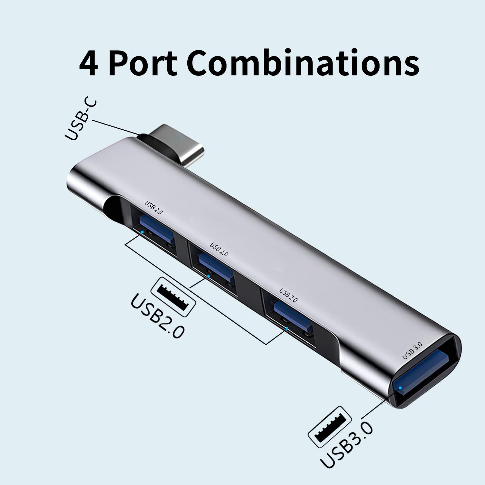 Usb C Hub,4-Port Mini Usb-C Hub 3.0,Portable Usb Hub For Laptop,Usb C Expander For Laptop,Pc,Macbook,Flash Drive,Console, Printe