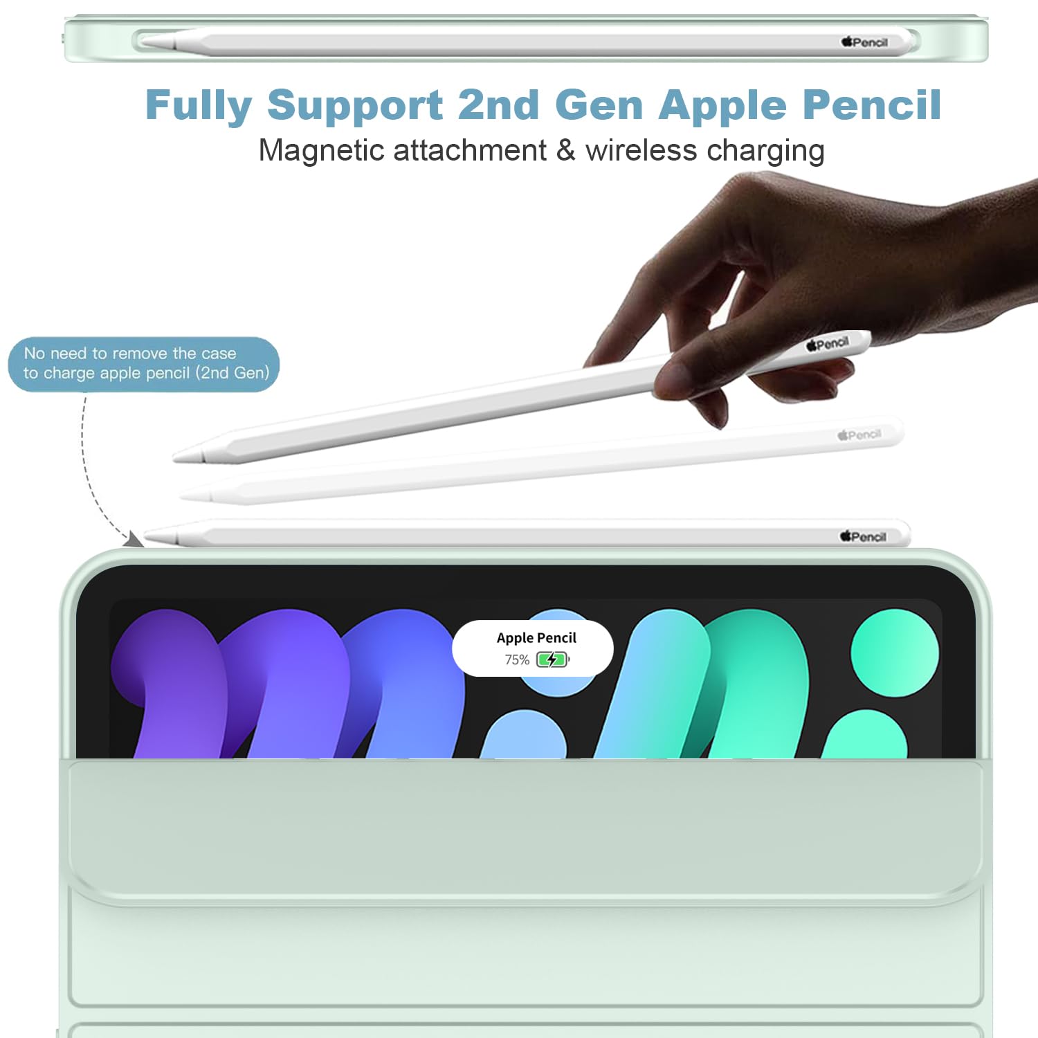 Imieet Ipad Mini 7 Case 2024 (A17 Pro), Ipad Mini 6 Case (8.3 Inch,2021 Model), Ipad Mini 7Th/6Th Generation Case With Pencil Holder, Trifold Stand Smart Case With Soft Tpu Back,Pale Green